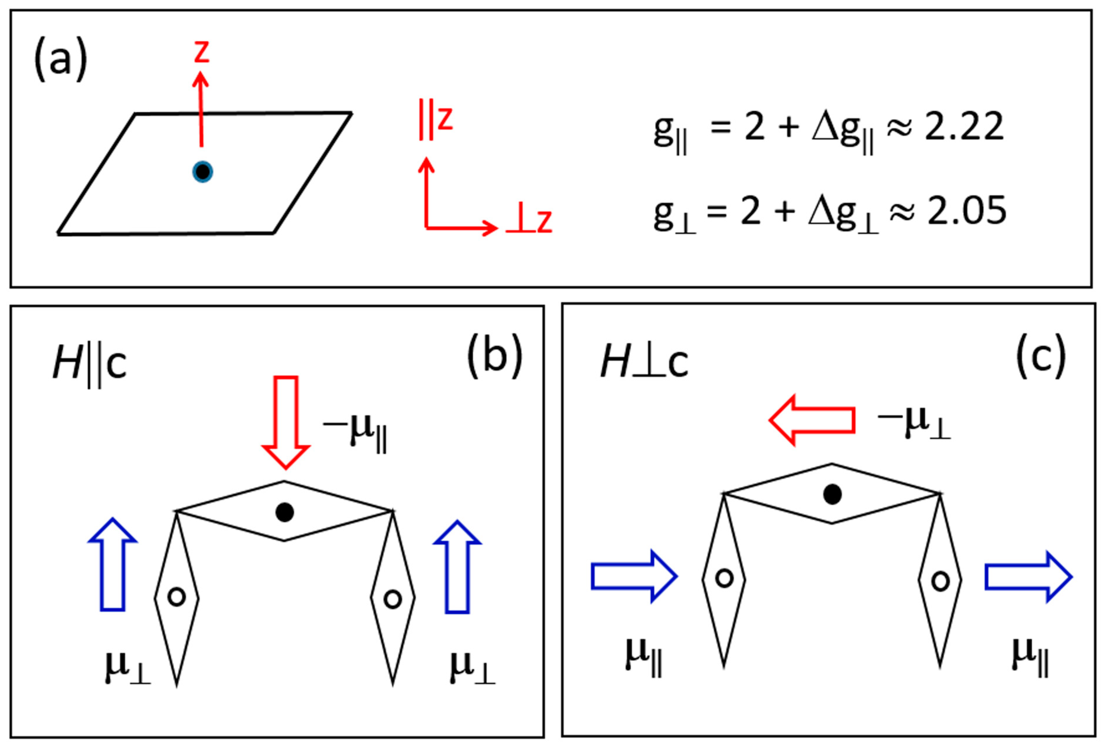 Condensedmatter 09 00045 g037 Condensedmatter 09 00045 g037
