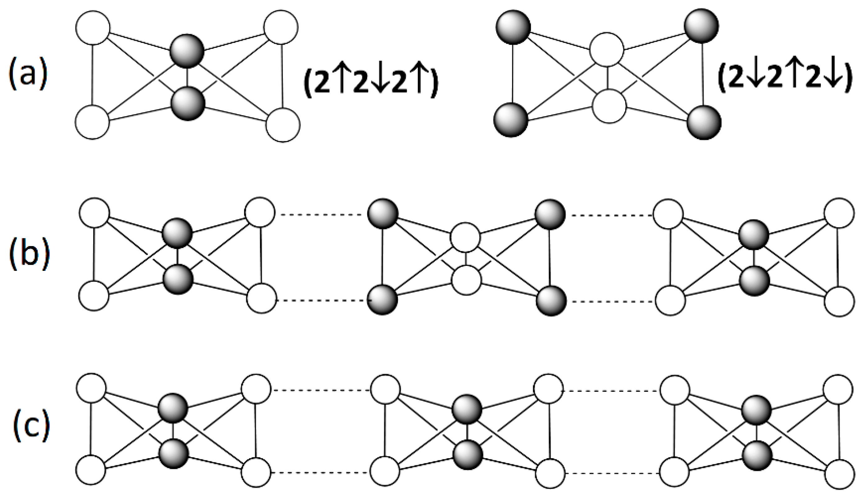 Condensedmatter 09 00045 g040 Condensedmatter 09 00045 g040