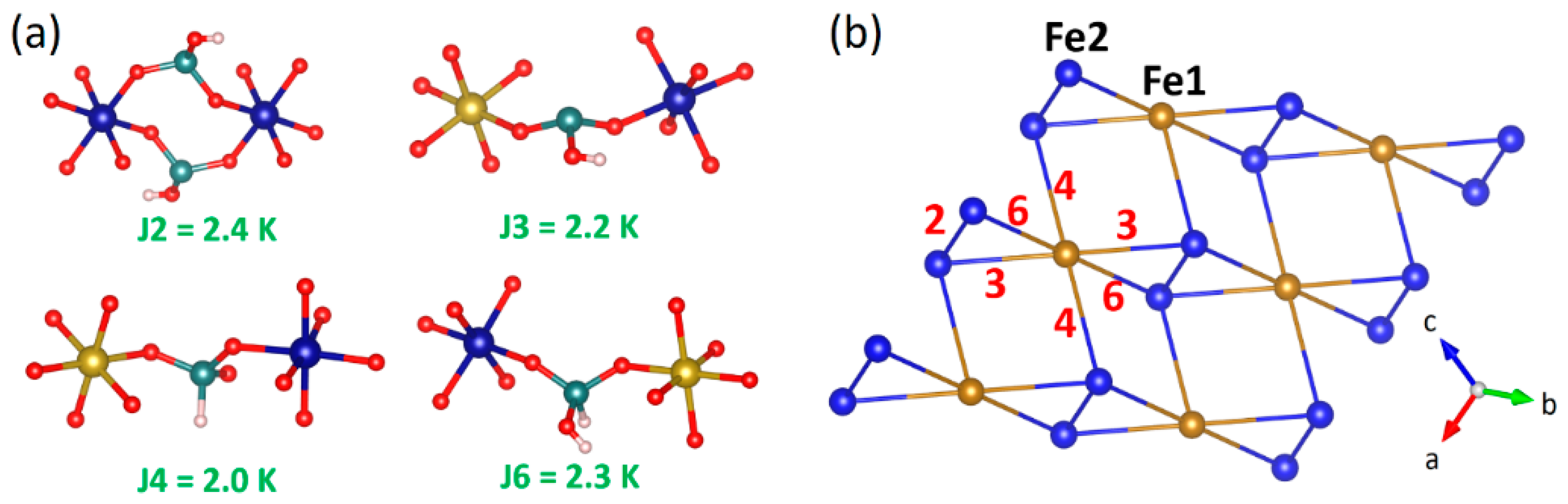 Condensedmatter 09 00045 g043 Condensedmatter 09 00045 g043