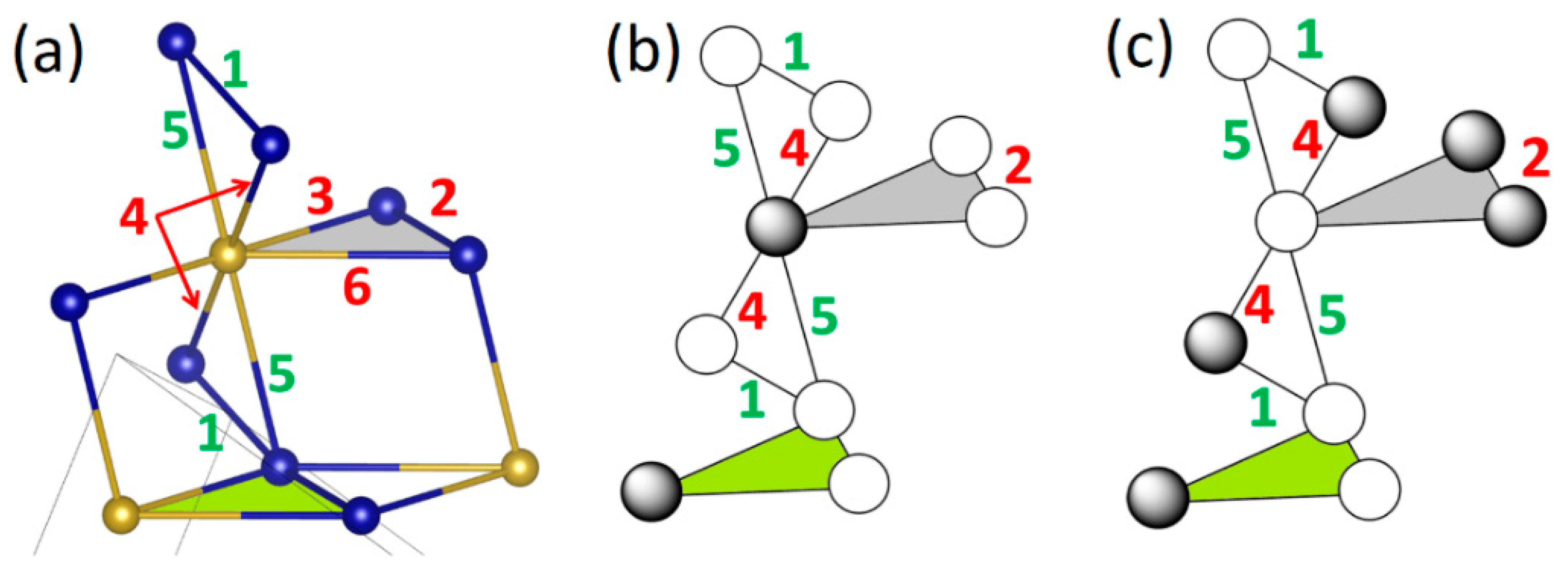 Condensedmatter 09 00045 g045 Condensedmatter 09 00045 g045