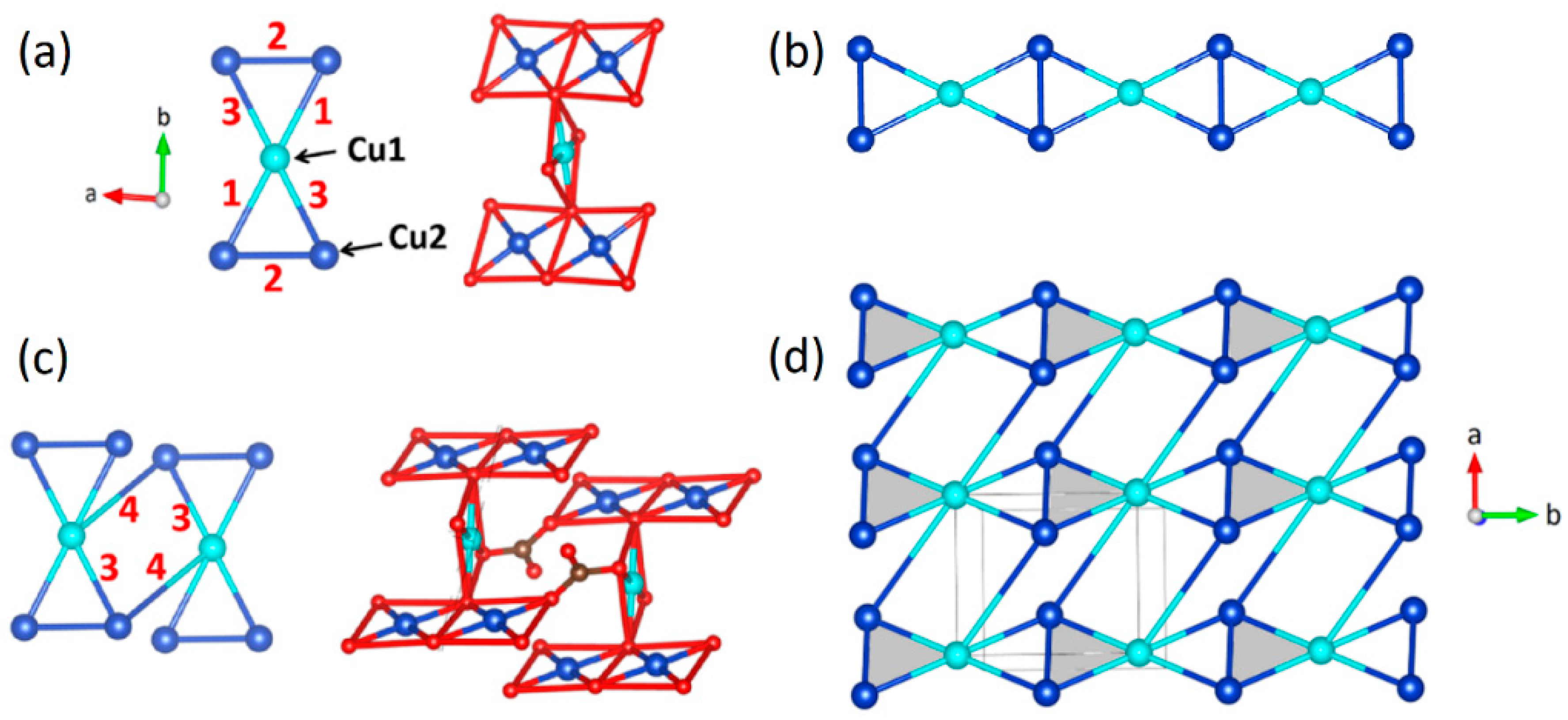 Condensedmatter 09 00045 g046 Condensedmatter 09 00045 g046