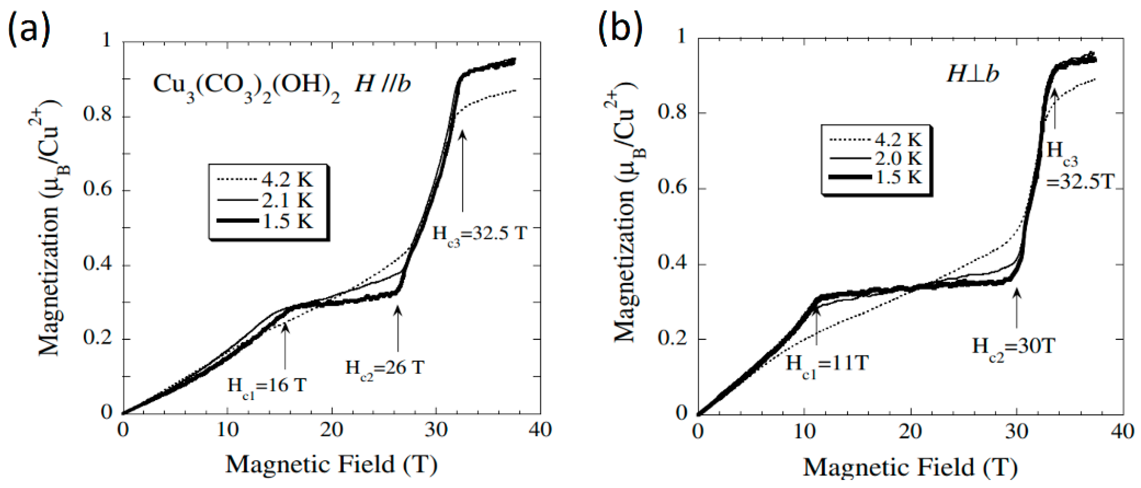 Condensedmatter 09 00045 g047 Condensedmatter 09 00045 g047