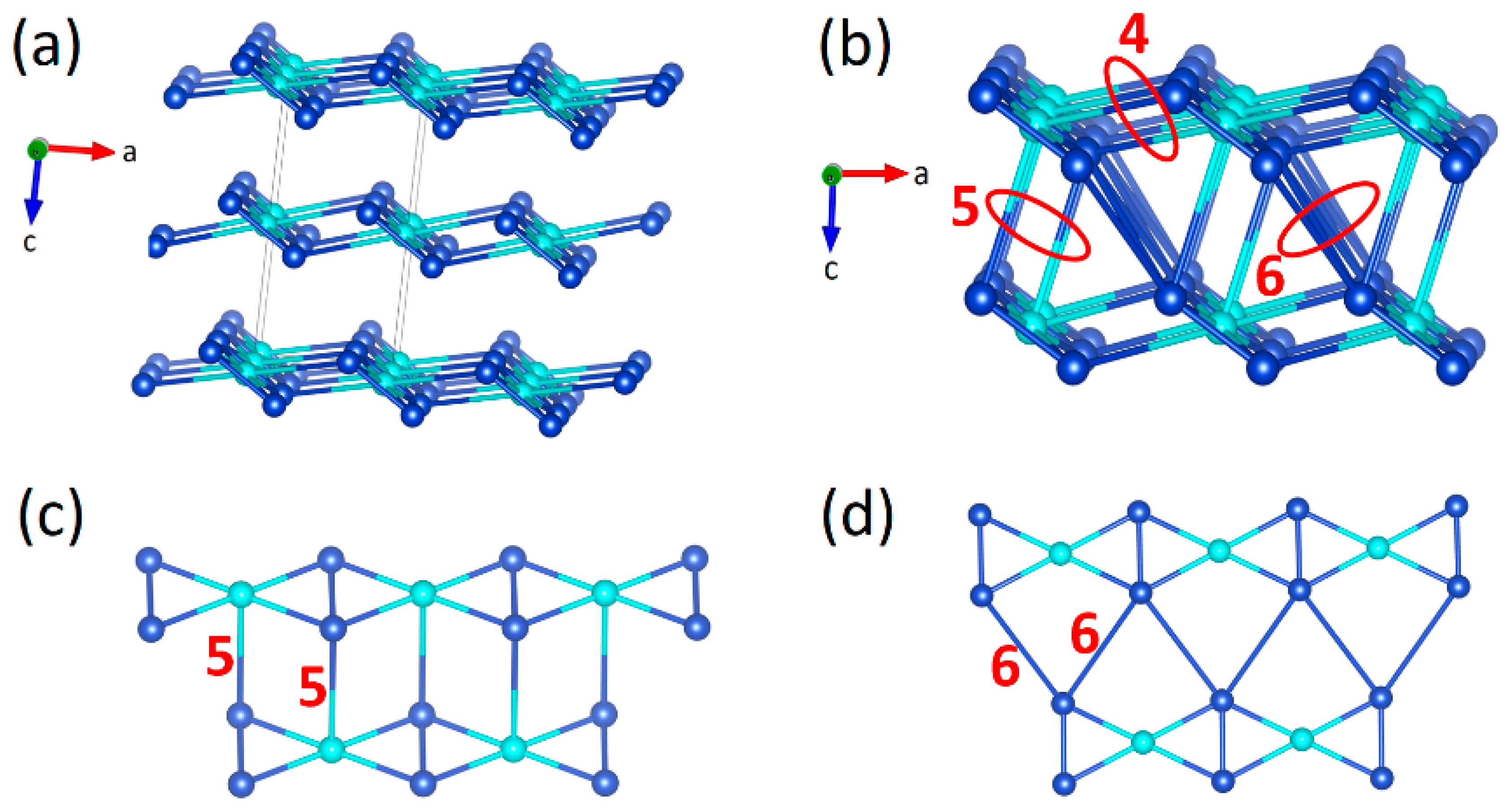 Condensedmatter 09 00045 g048 Condensedmatter 09 00045 g048