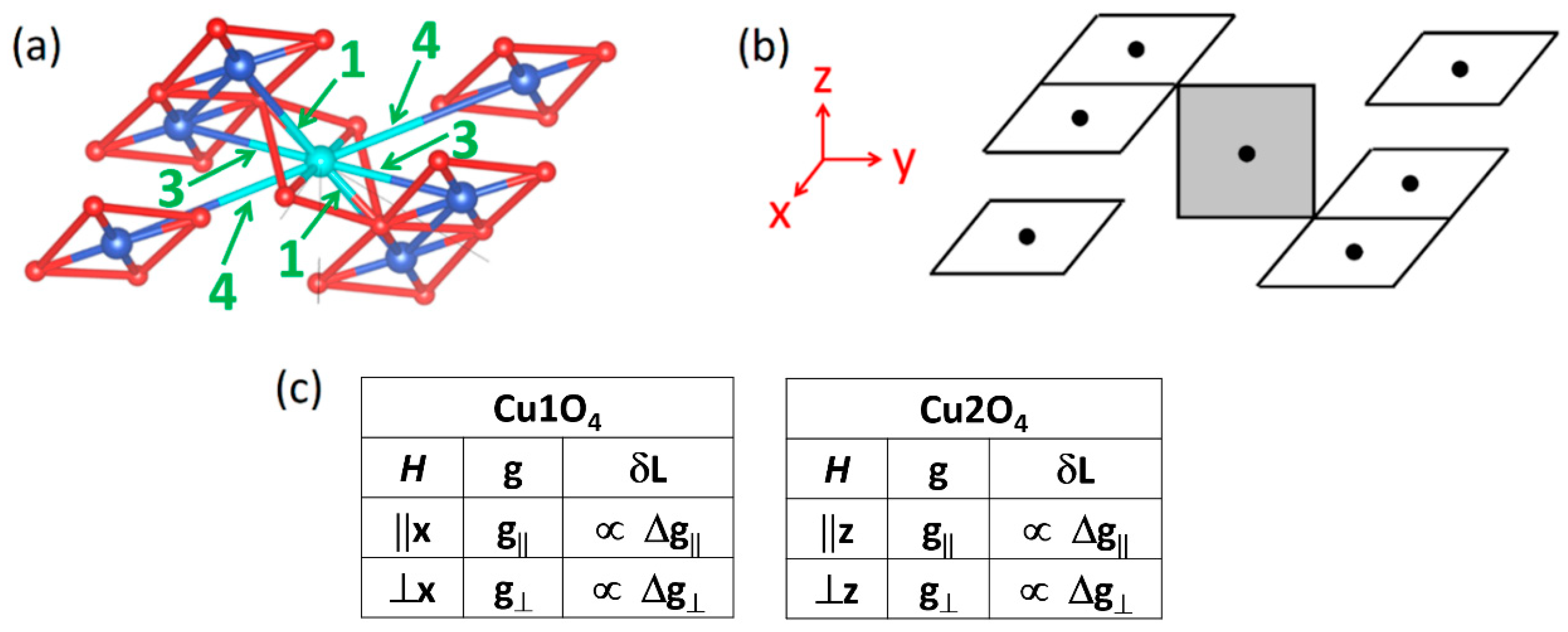 Condensedmatter 09 00045 g049 Condensedmatter 09 00045 g049