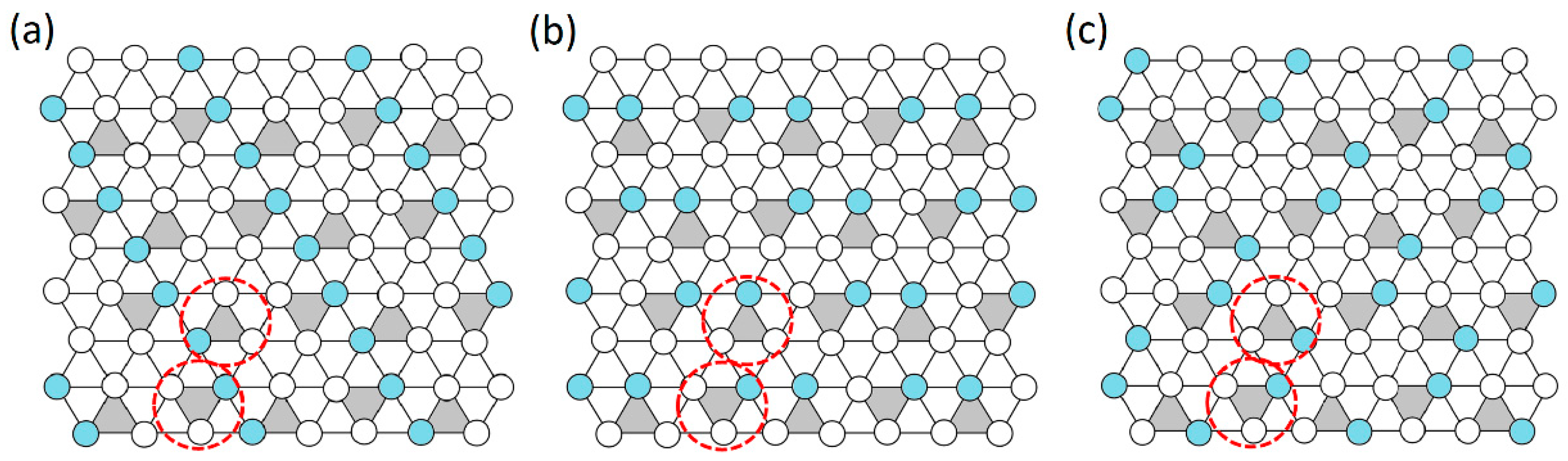 Condensedmatter 09 00045 g052 Condensedmatter 09 00045 g052