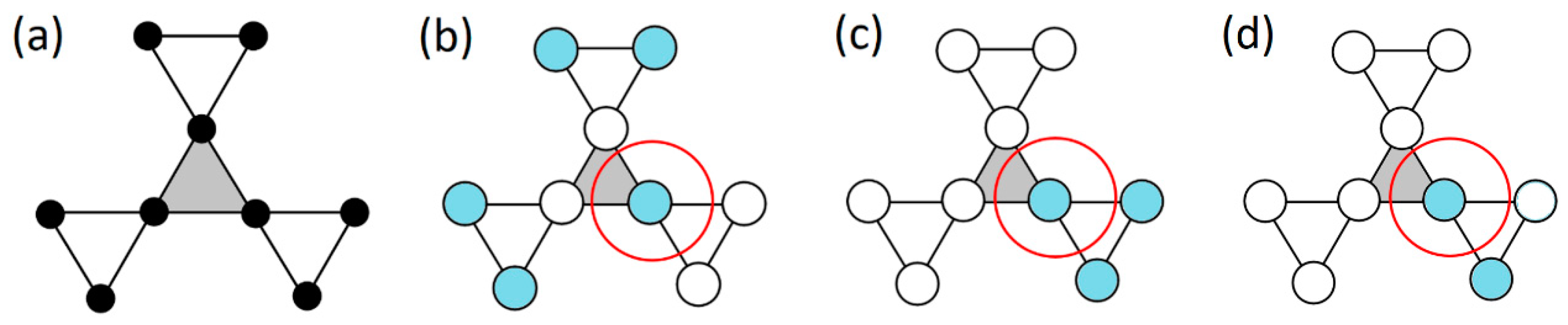 Condensedmatter 09 00045 g053 Condensedmatter 09 00045 g053