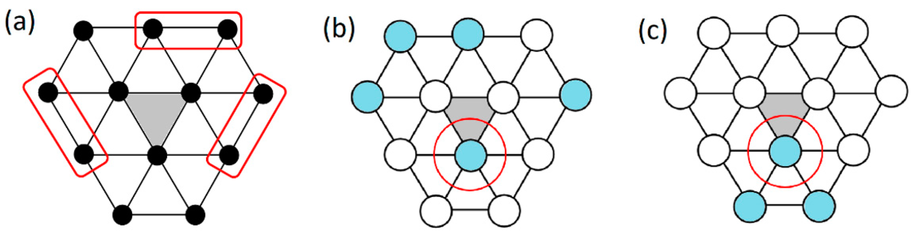 Condensedmatter 09 00045 g054 Condensedmatter 09 00045 g054
