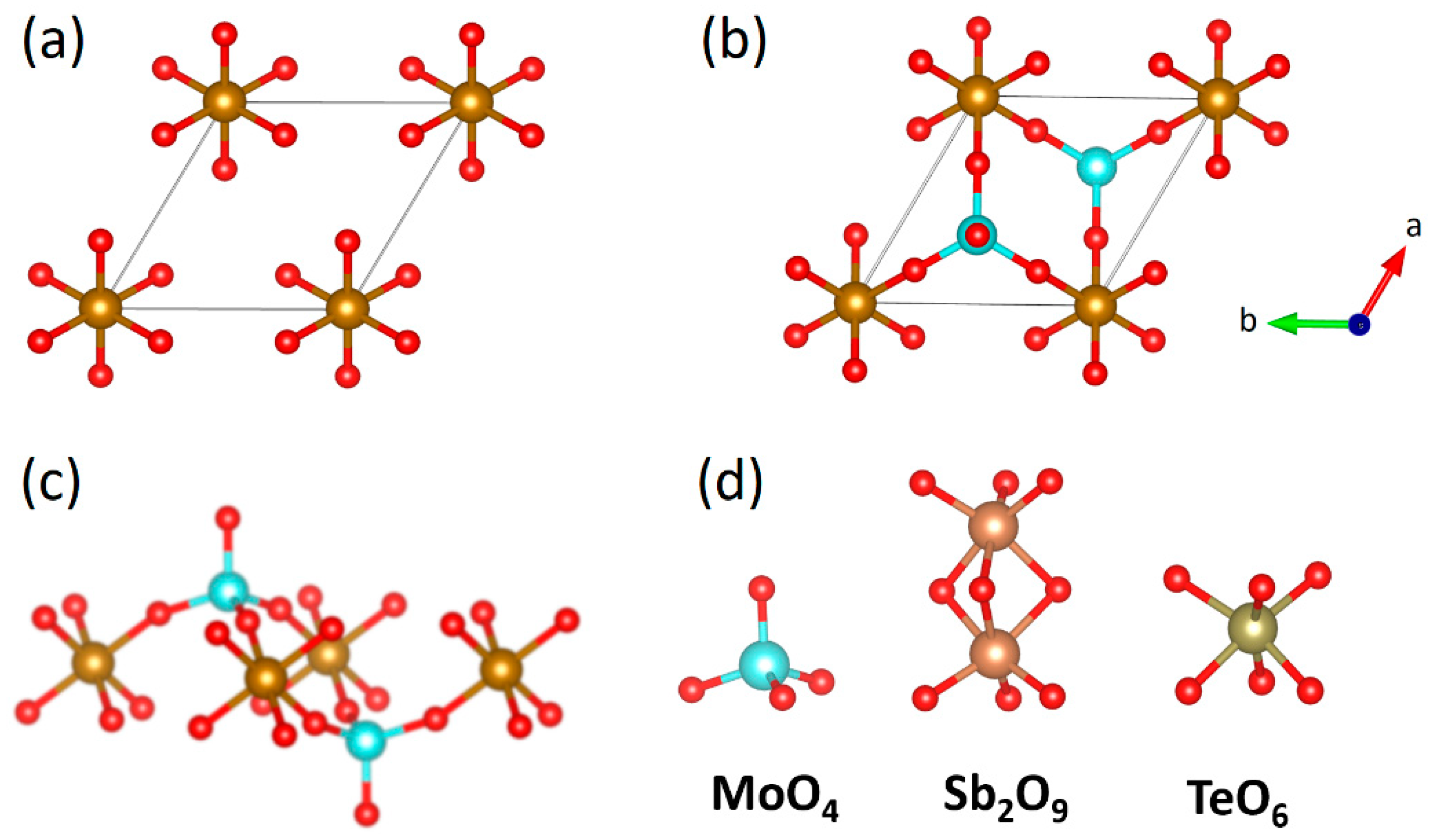 Condensedmatter 09 00045 g055 Condensedmatter 09 00045 g055