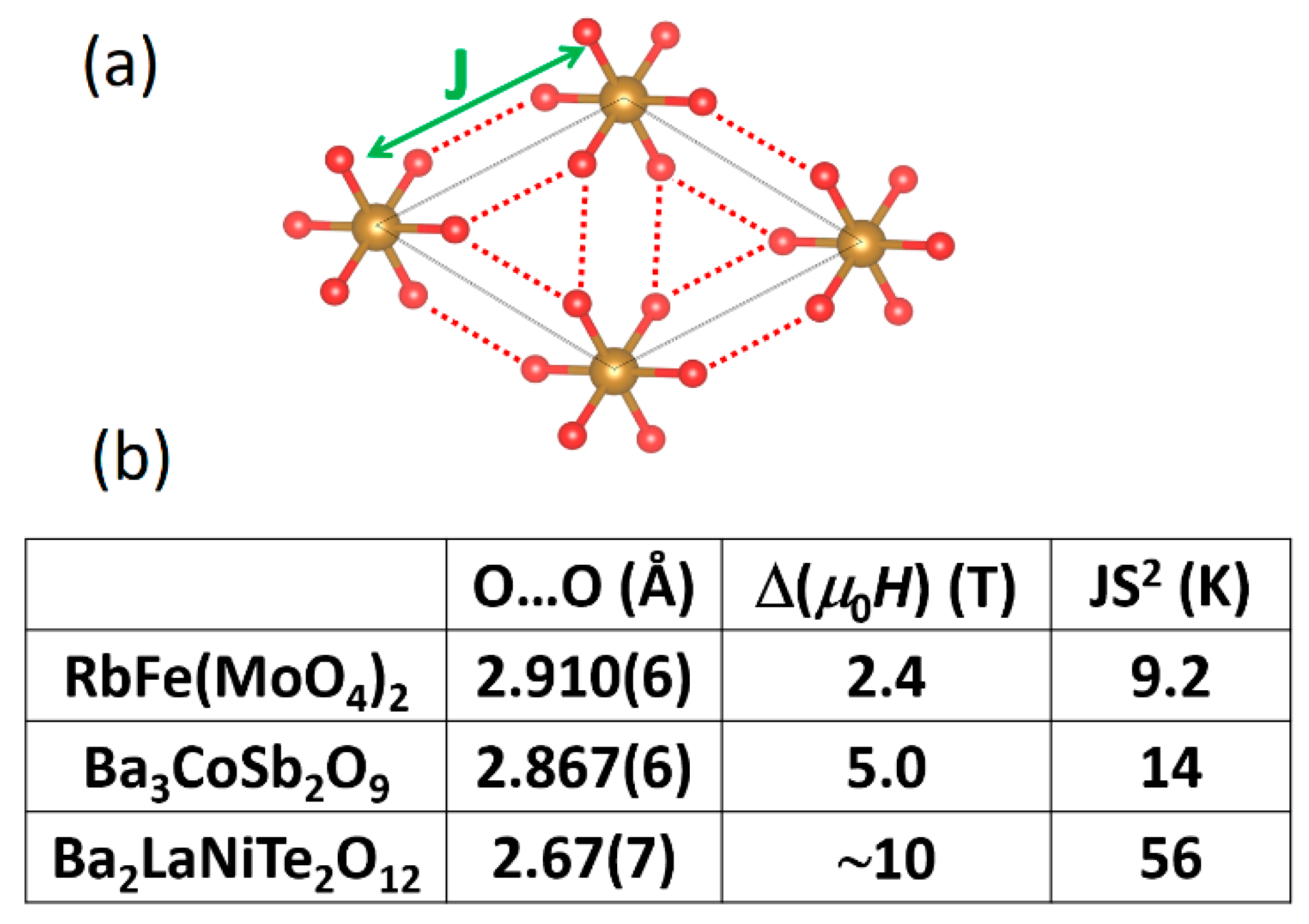 Condensedmatter 09 00045 g057 Condensedmatter 09 00045 g057