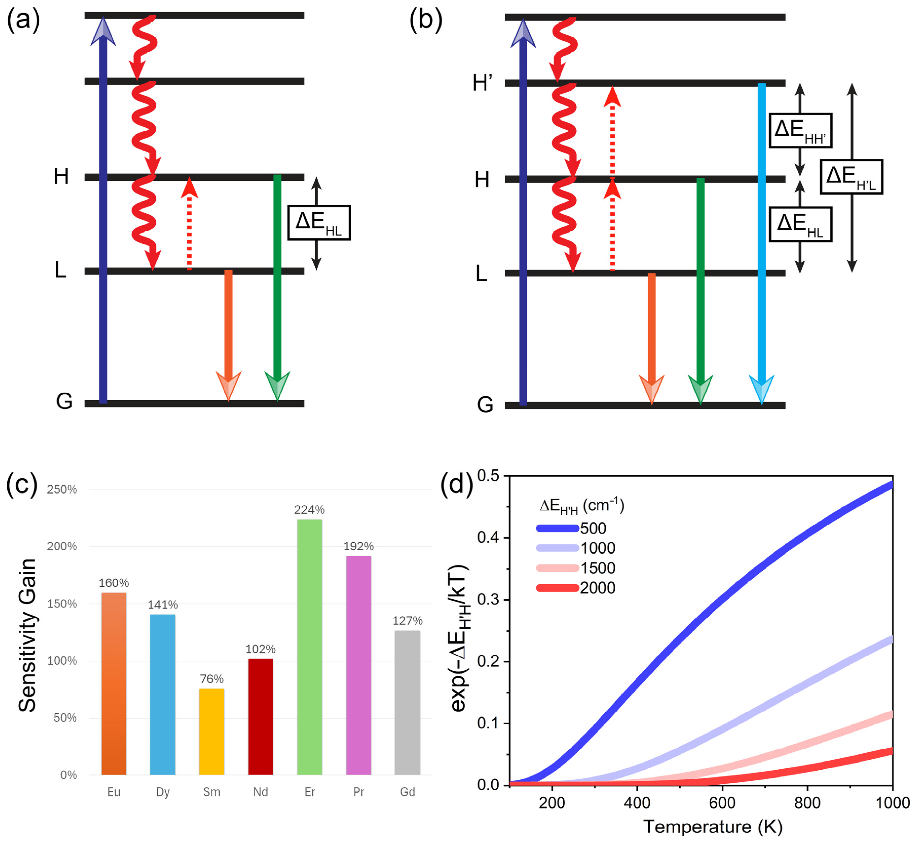 Condensedmatter 09 00046 g002