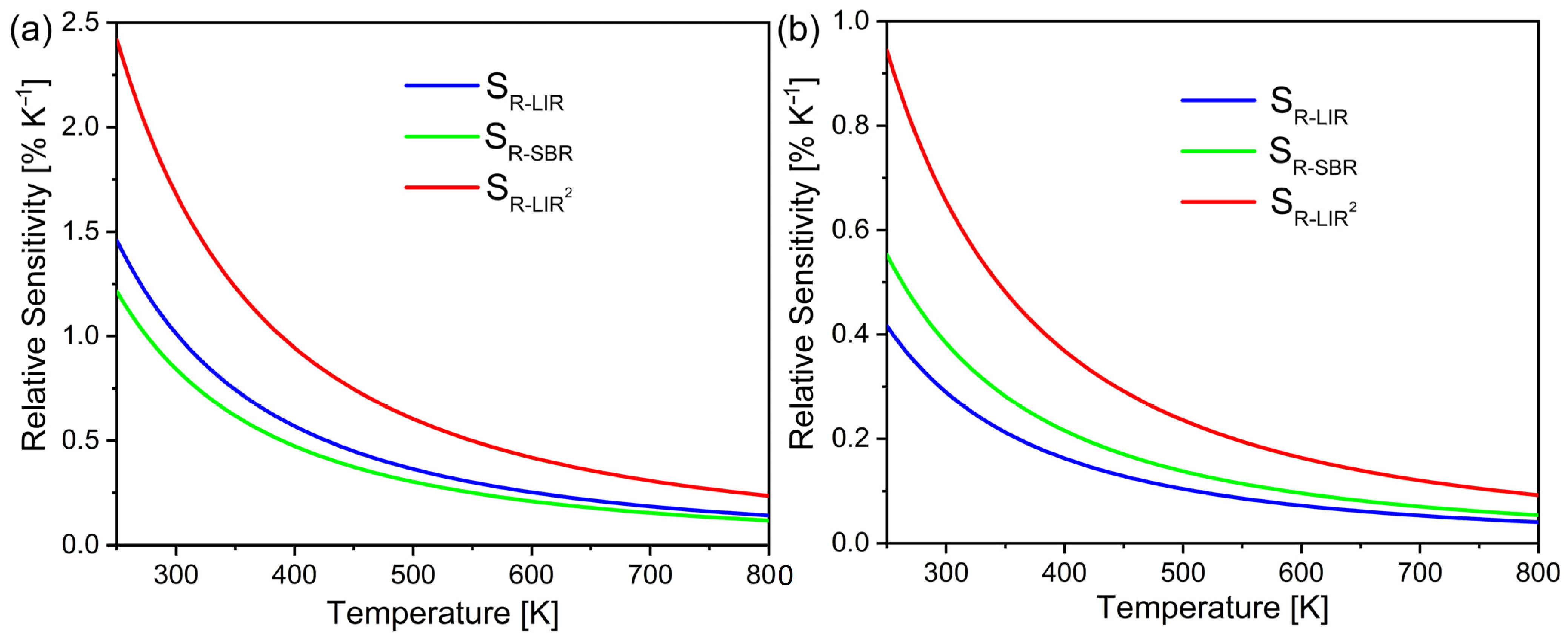 Condensedmatter 09 00046 g005