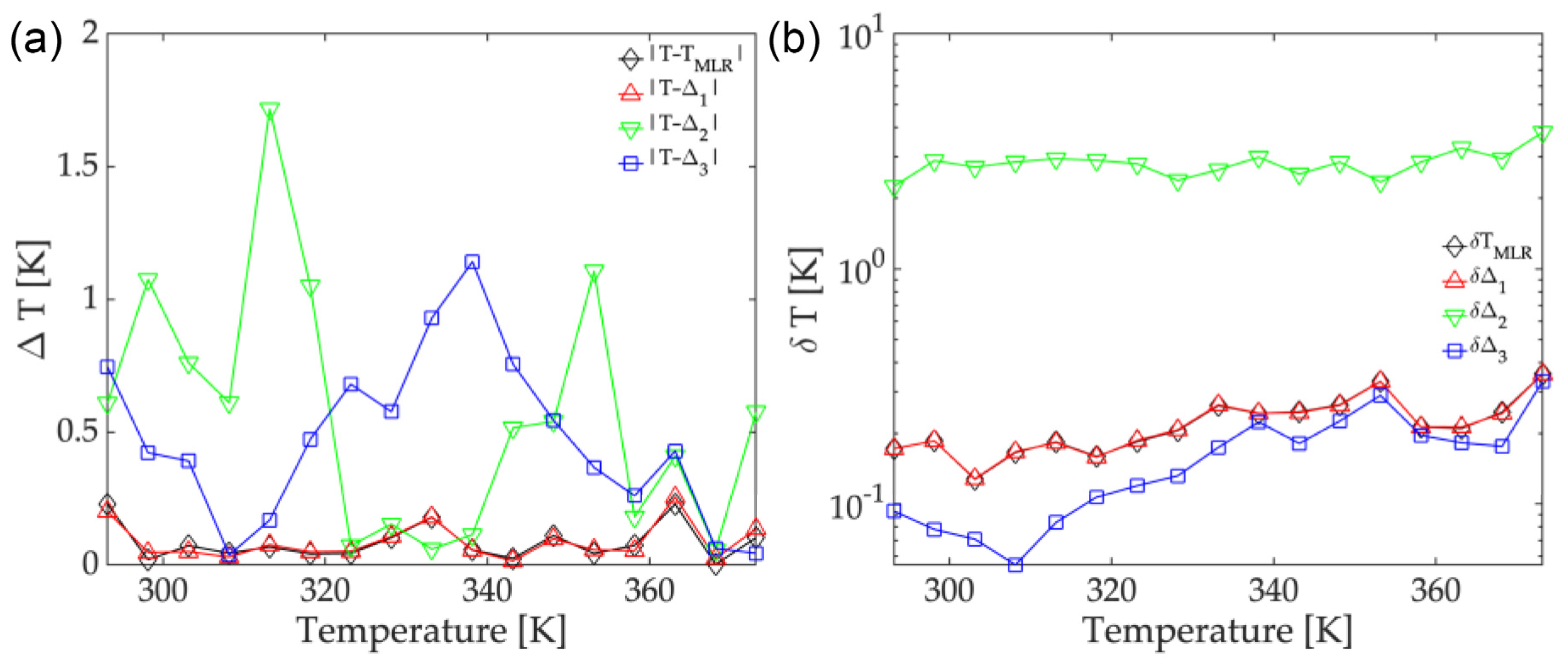 Condensedmatter 09 00046 g006