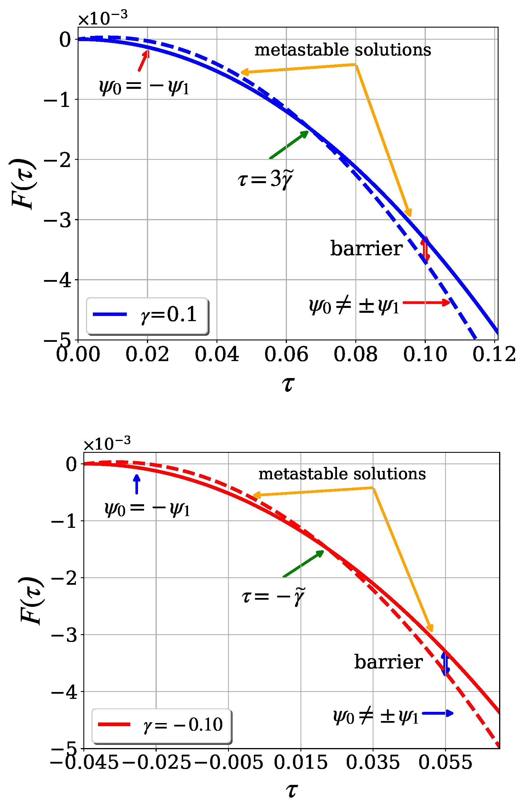 Condensedmatter 09 00048 g001