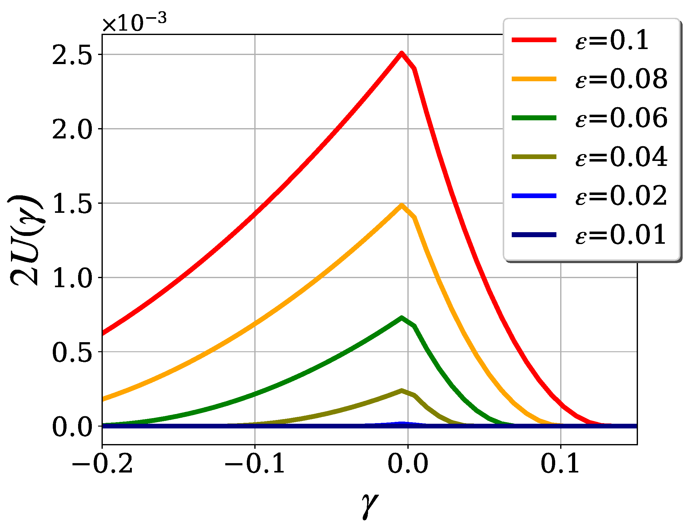 Condensedmatter 09 00048 g002