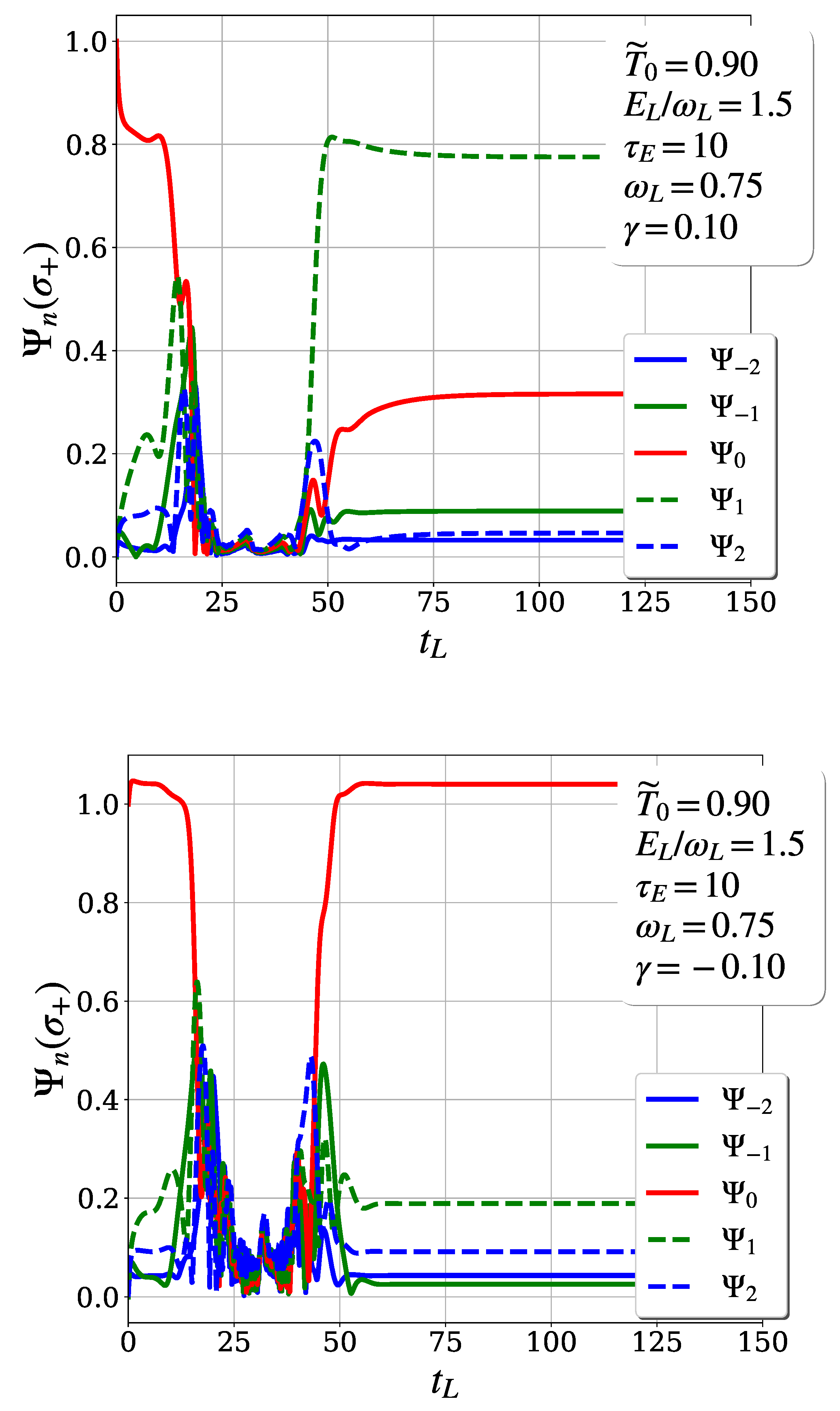 Condensedmatter 09 00048 g003a