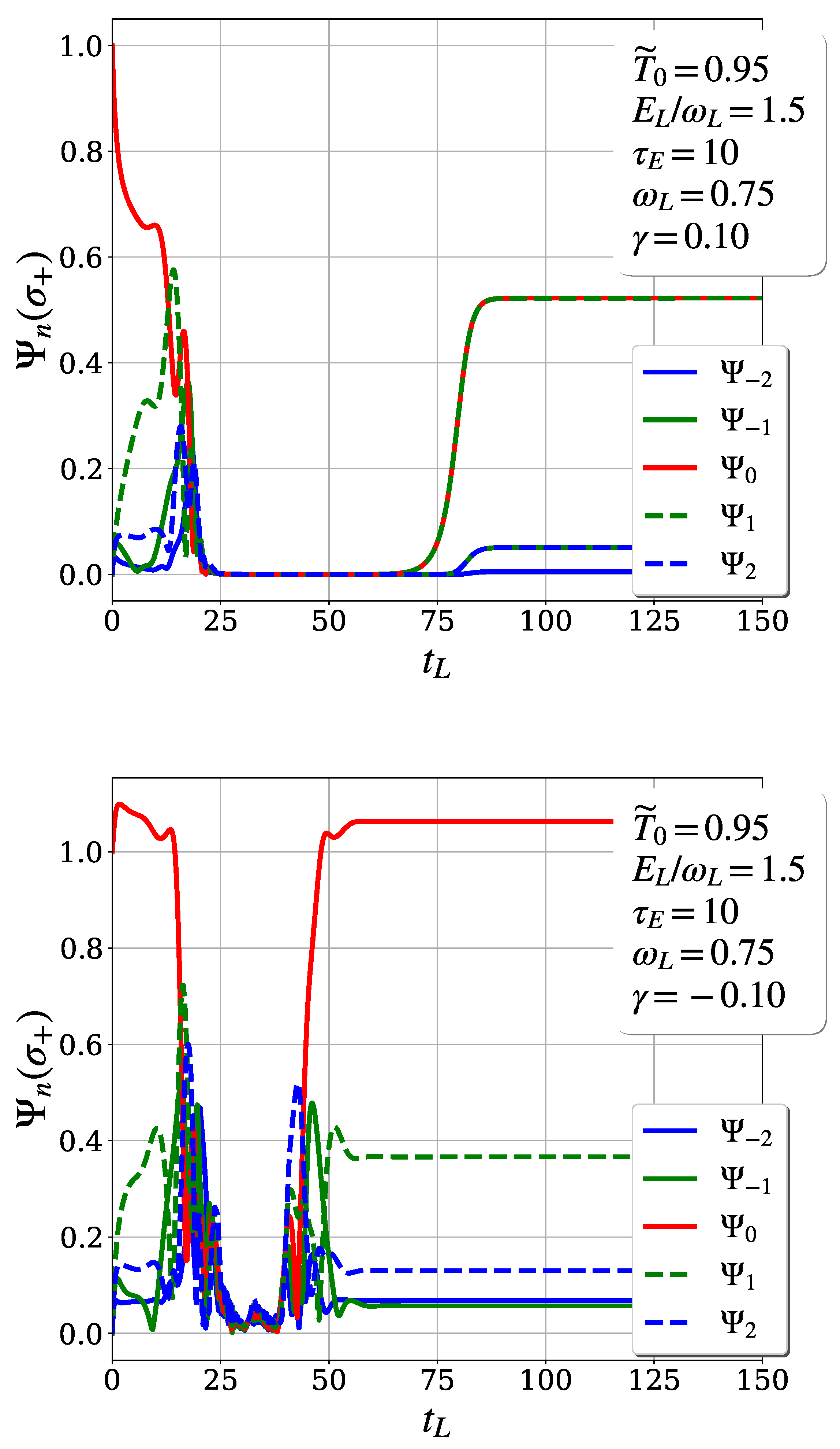 Condensedmatter 09 00048 g003b