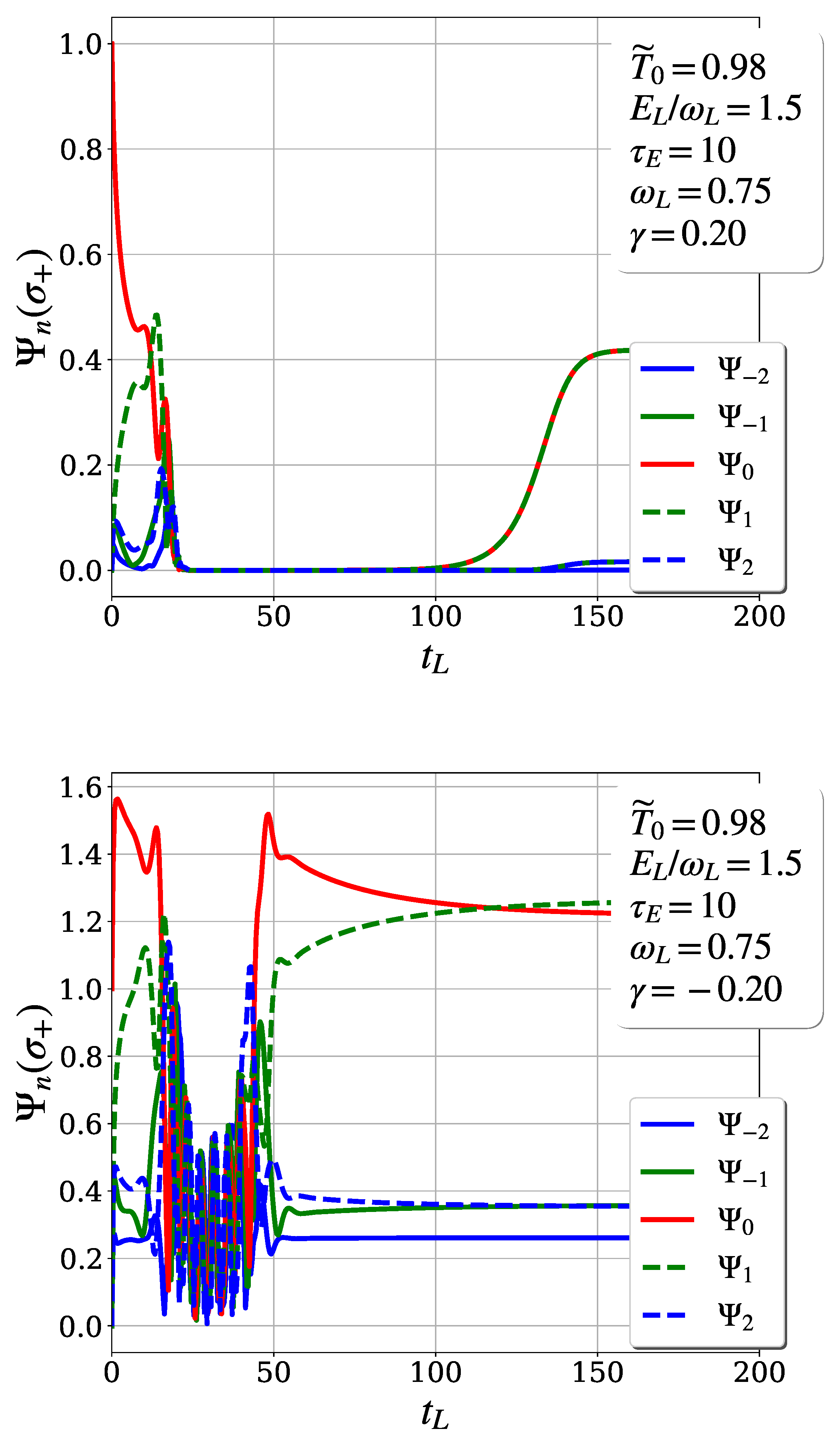 Condensedmatter 09 00048 g003c