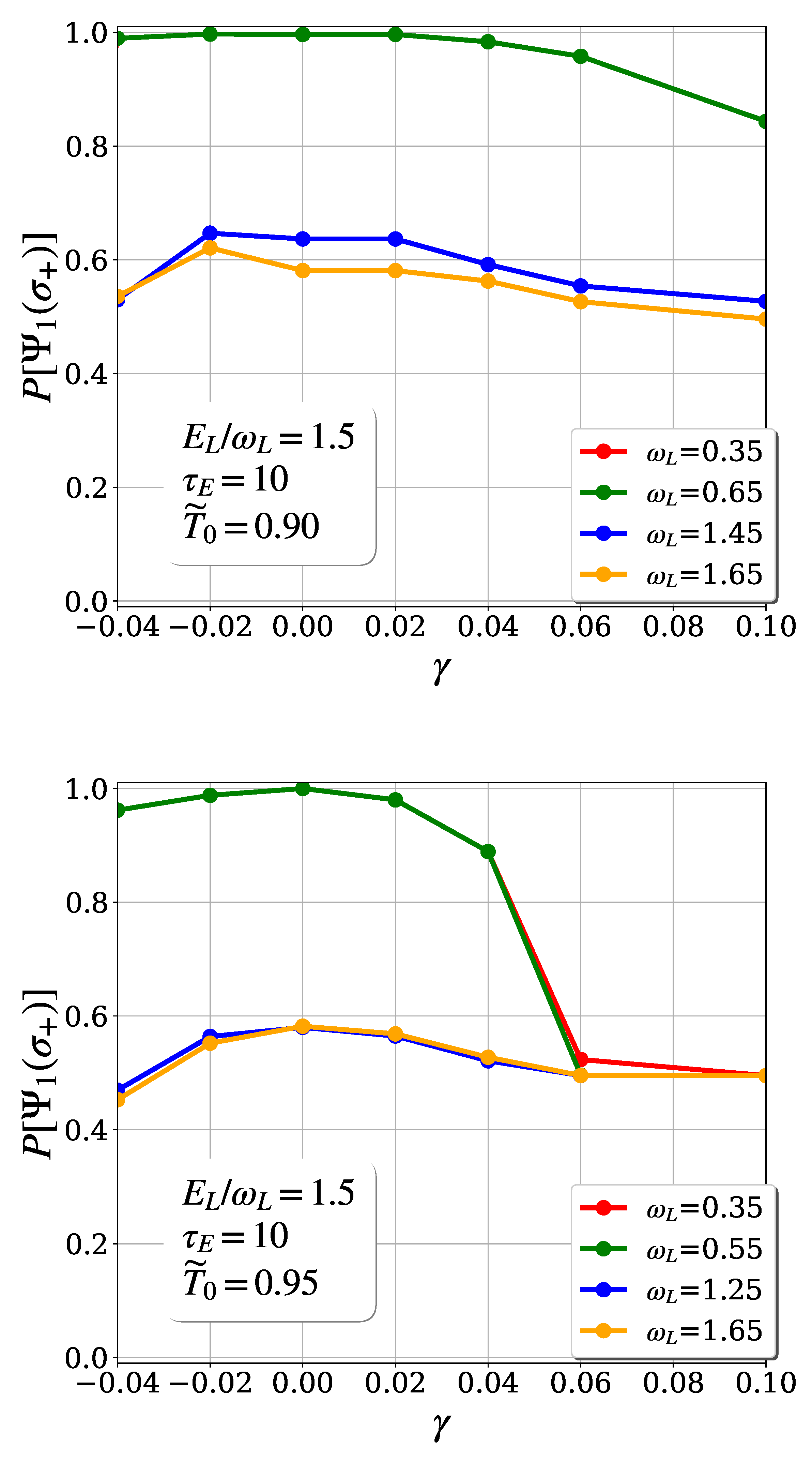 Condensedmatter 09 00048 g004