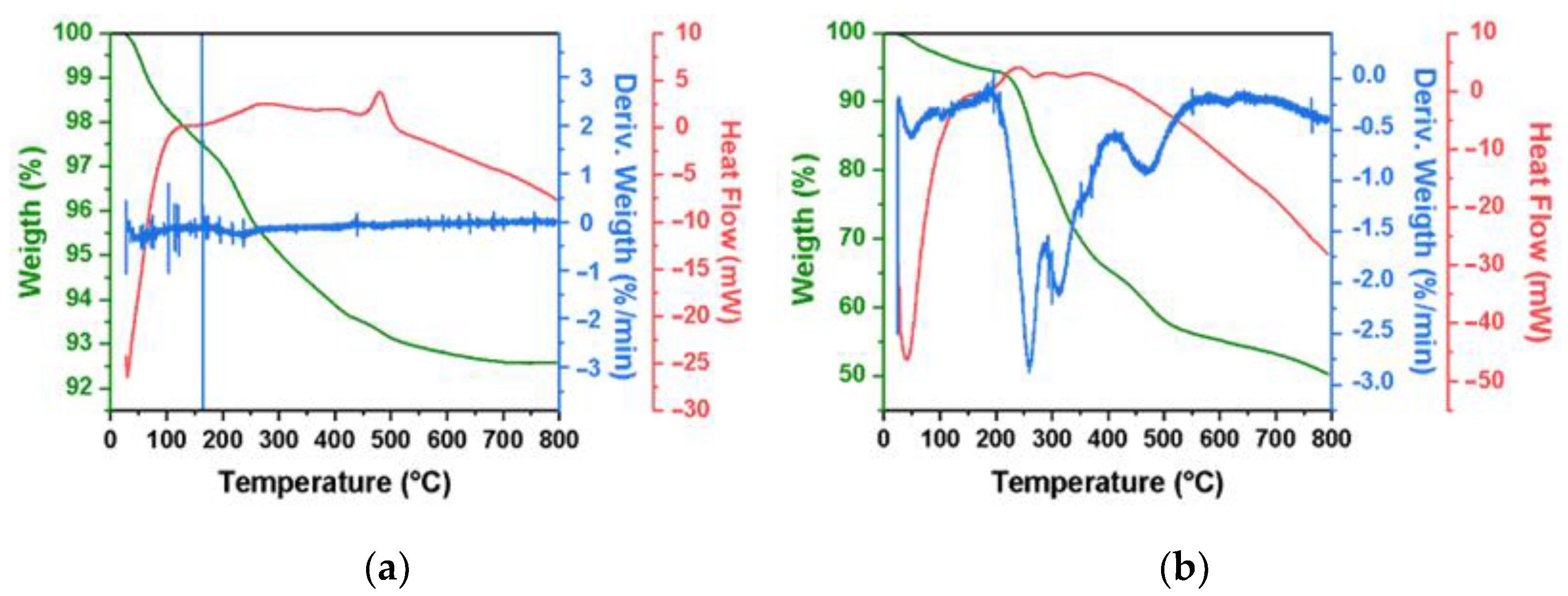 Condensedmatter 09 00049 g003