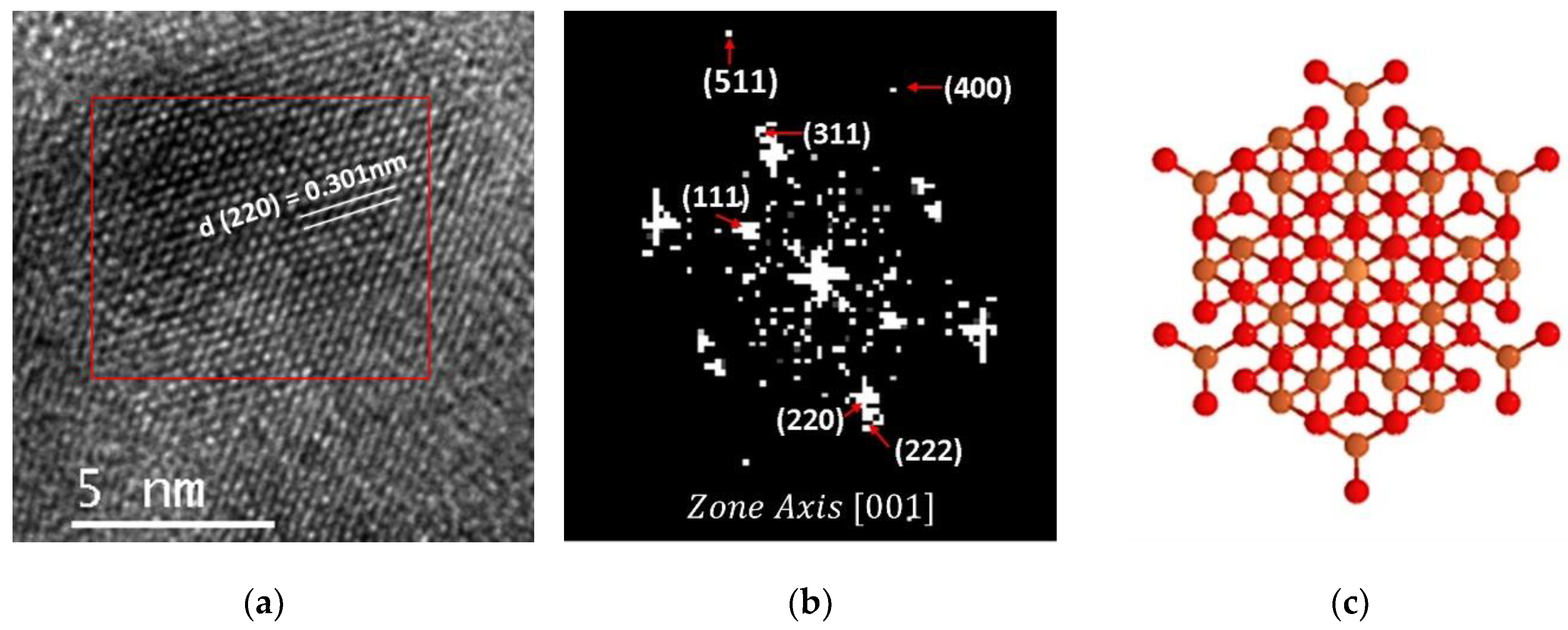 Condensedmatter 09 00049 g006