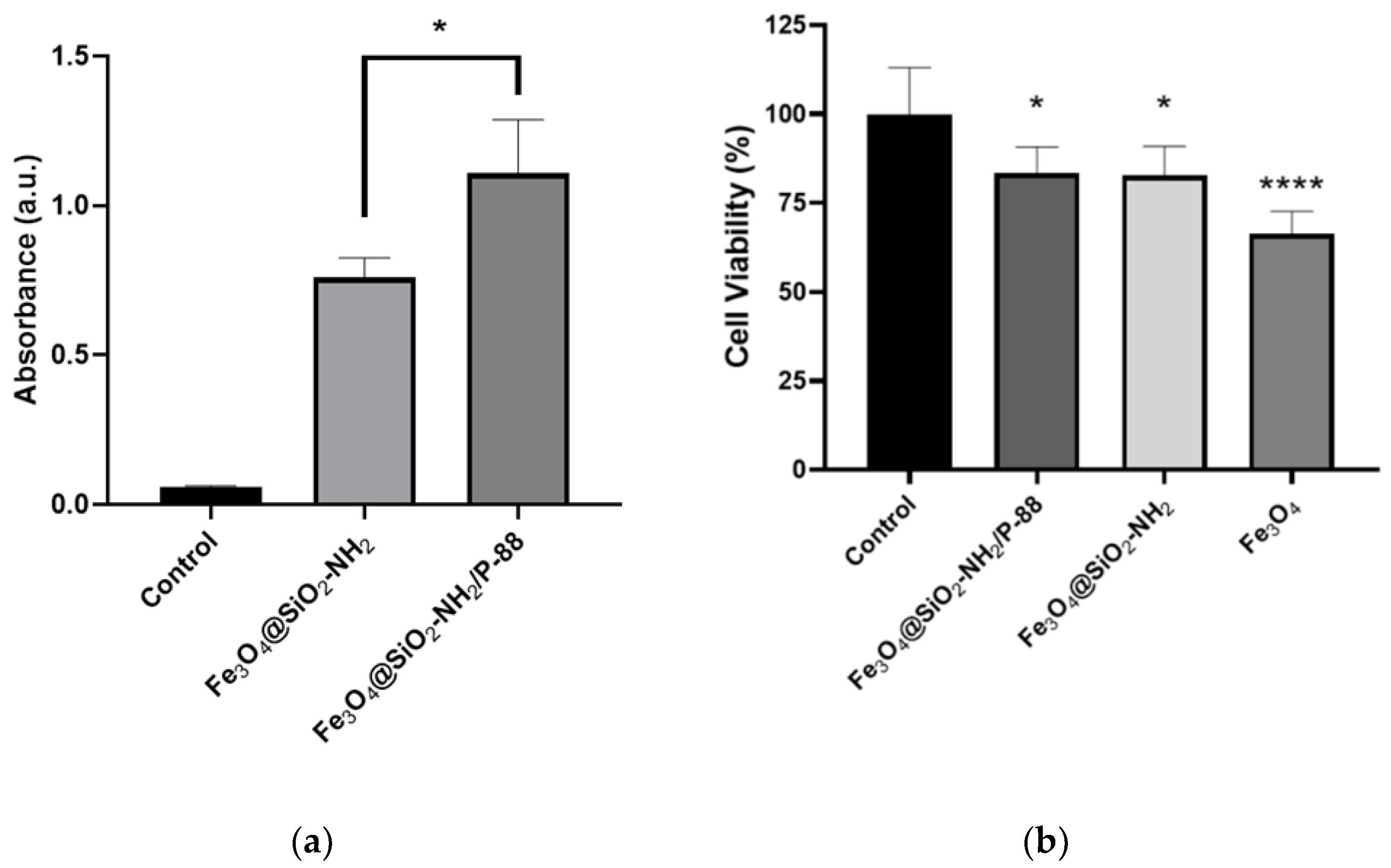 Condensedmatter 09 00049 g007