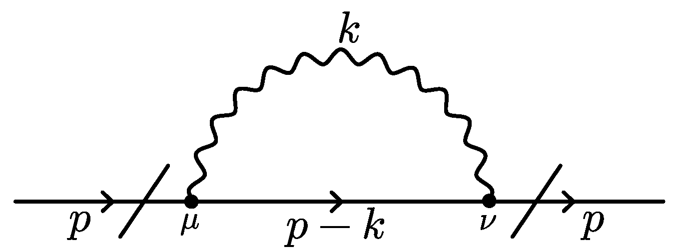 Condensedmatter 09 00050 g001