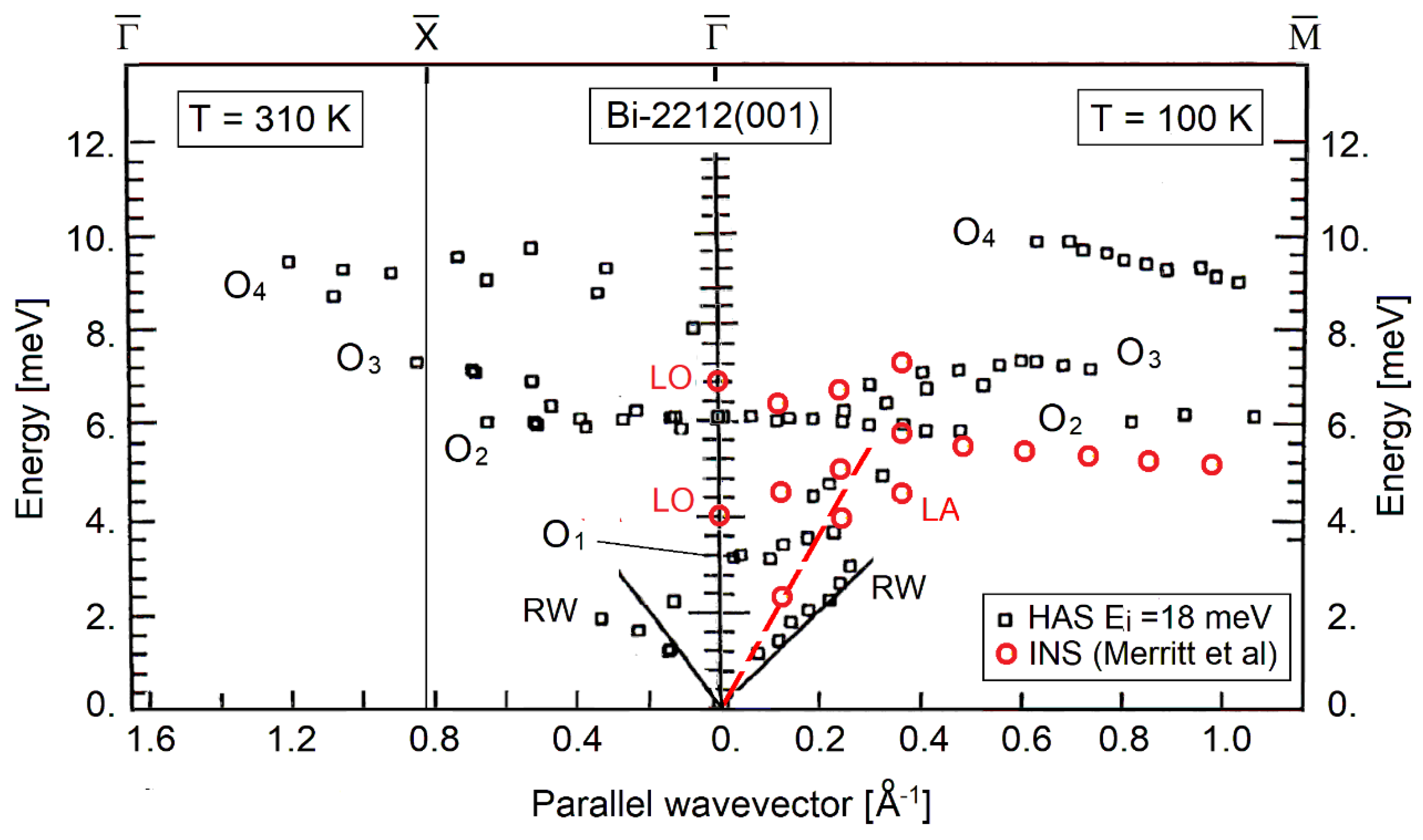 Condensedmatter 09 00051 g002
