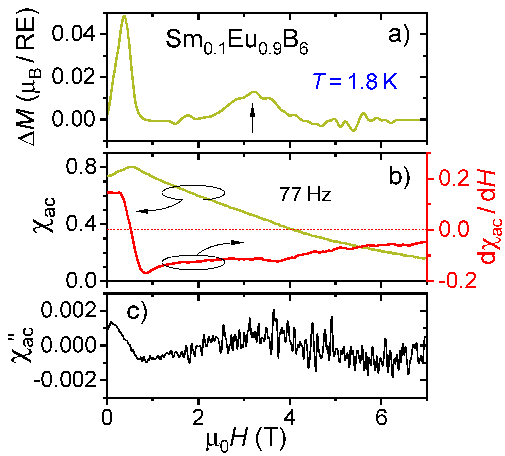 Condensedmatter 09 00055 g010