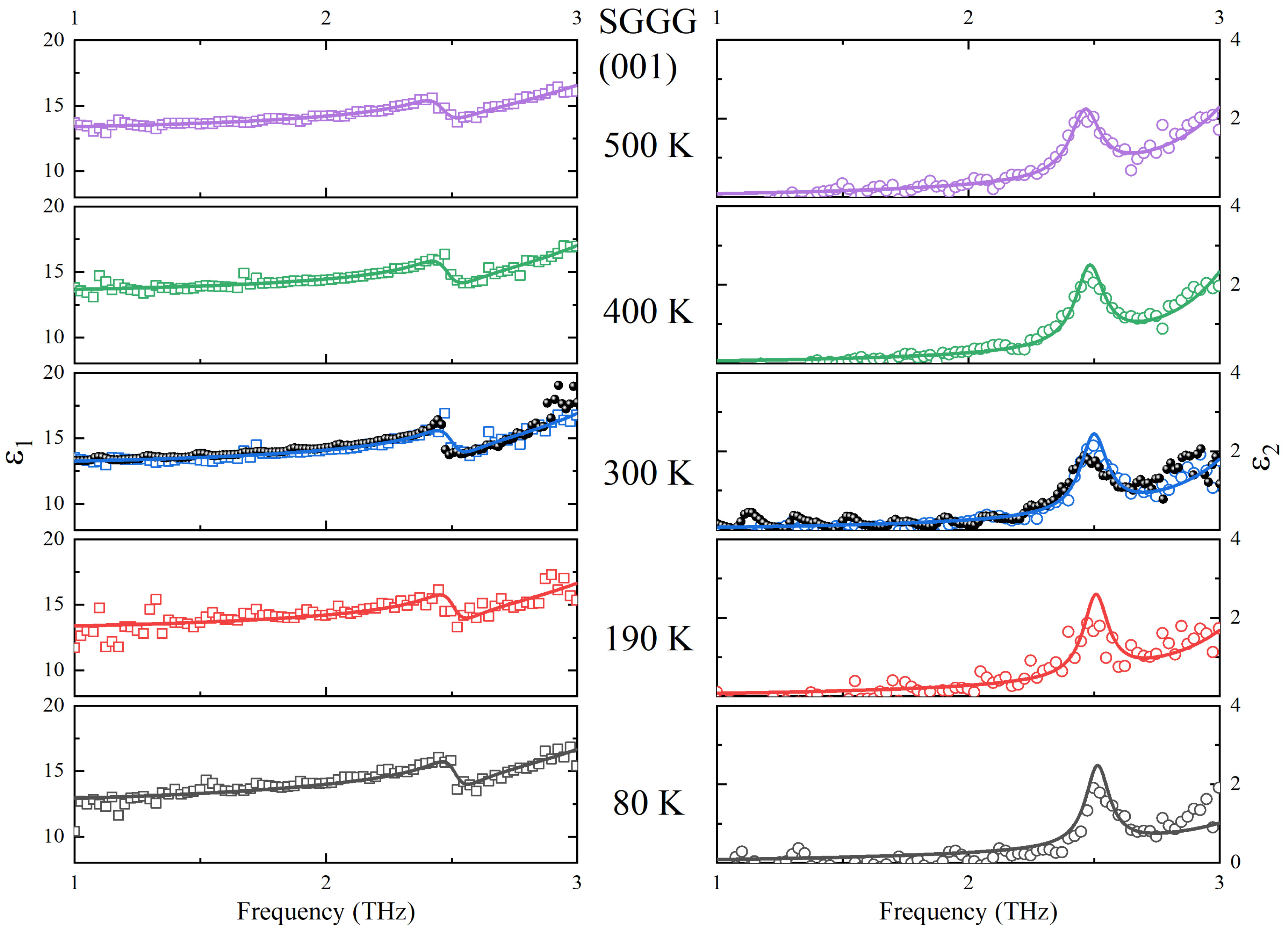 Condensedmatter 10 00001 g002