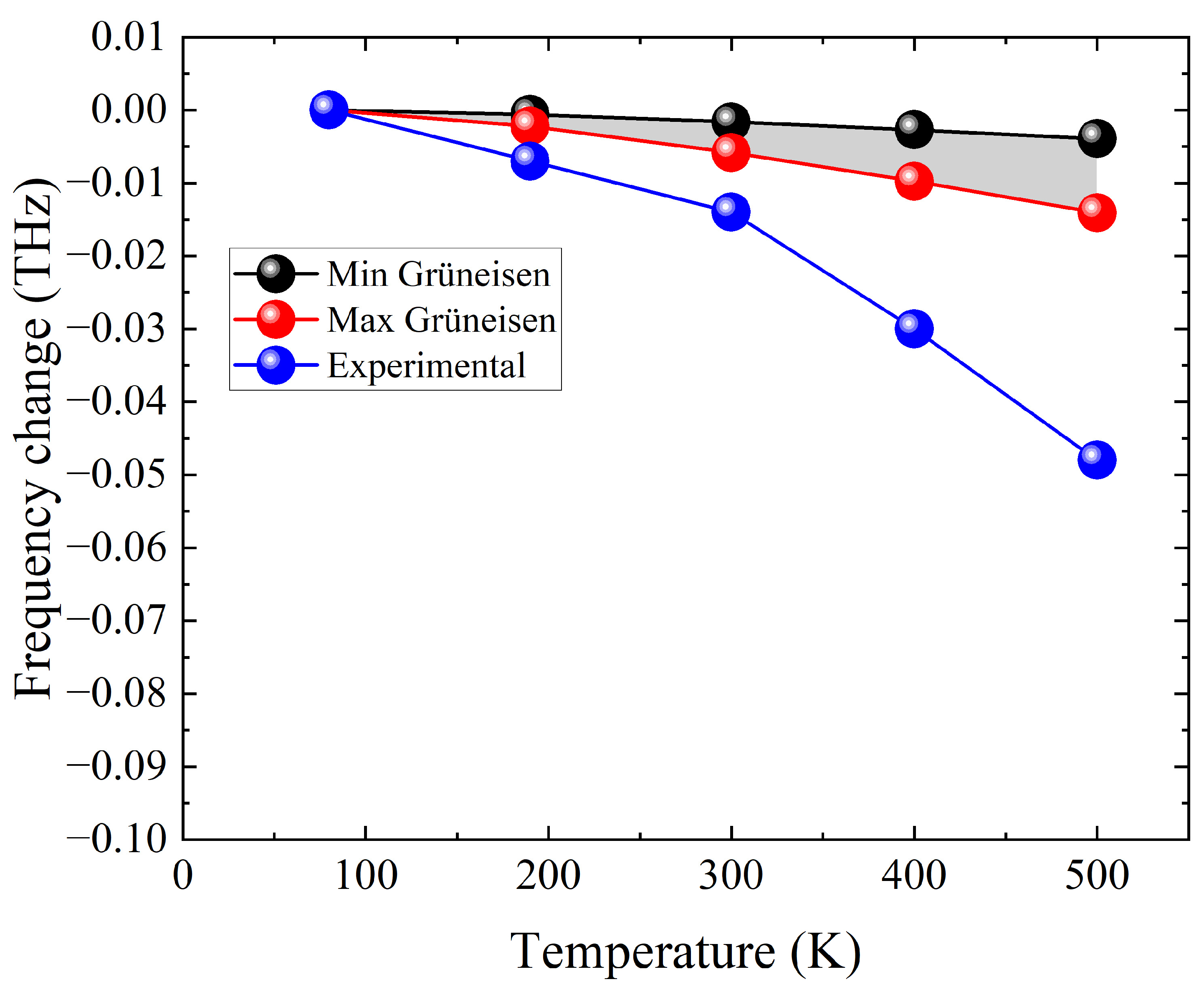 Condensedmatter 10 00001 g004