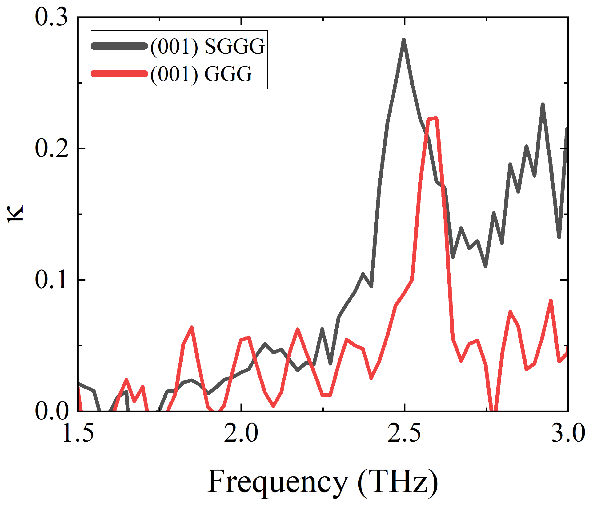 Condensedmatter 10 00001 g005