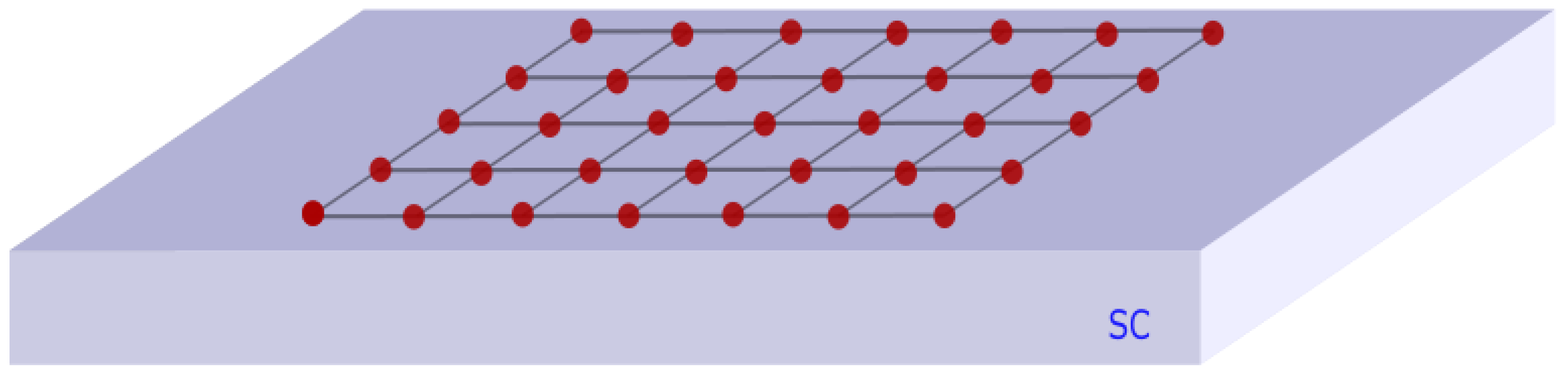 Condensedmatter 10 00002 g001