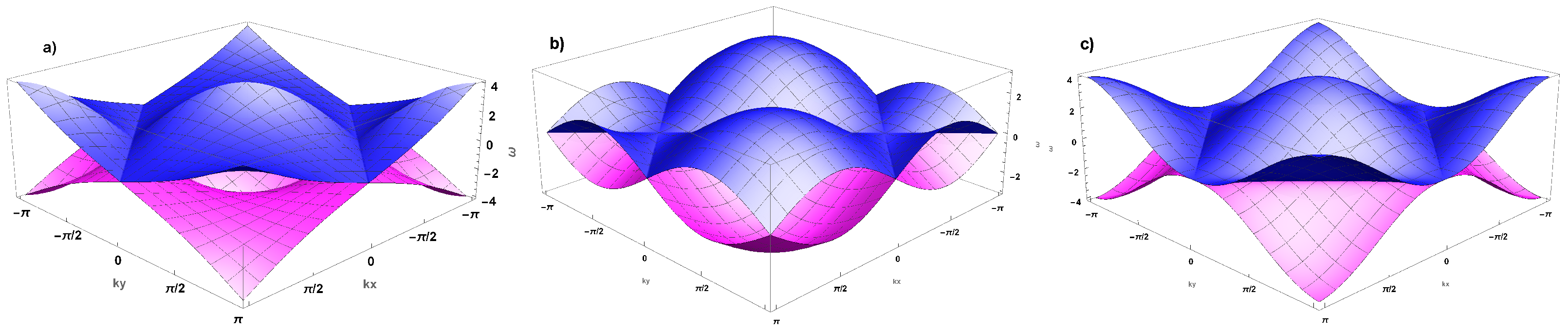 Condensedmatter 10 00002 g003