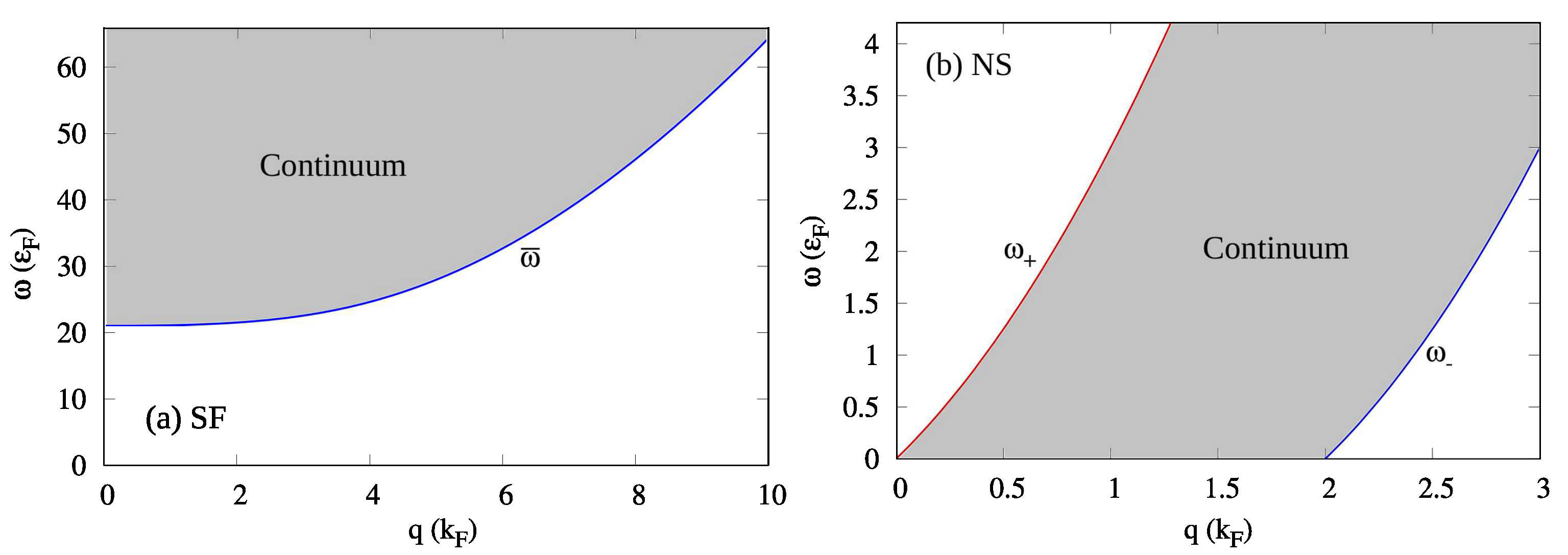 Condensedmatter 10 00007 g001