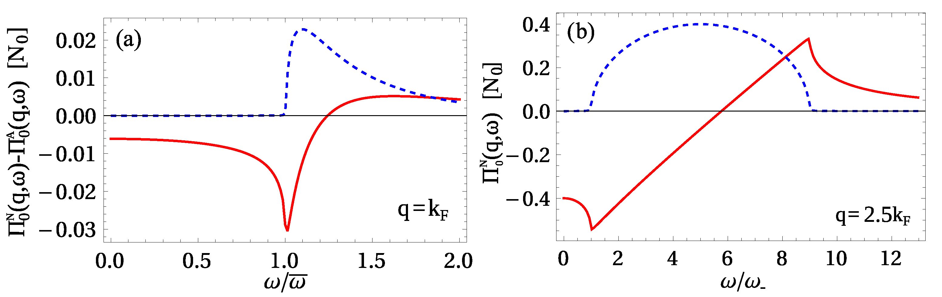 Condensedmatter 10 00007 g002