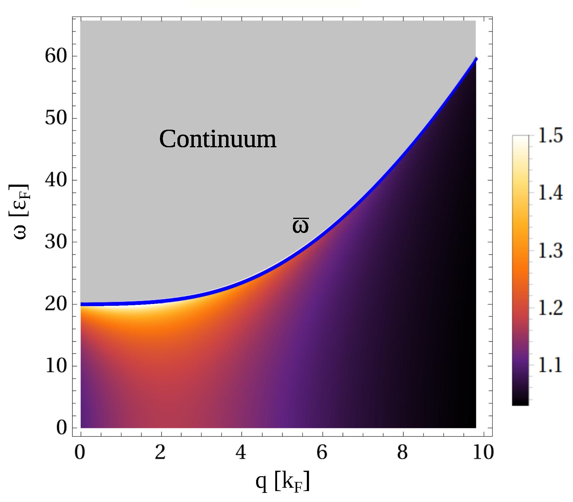 Condensedmatter 10 00007 g003