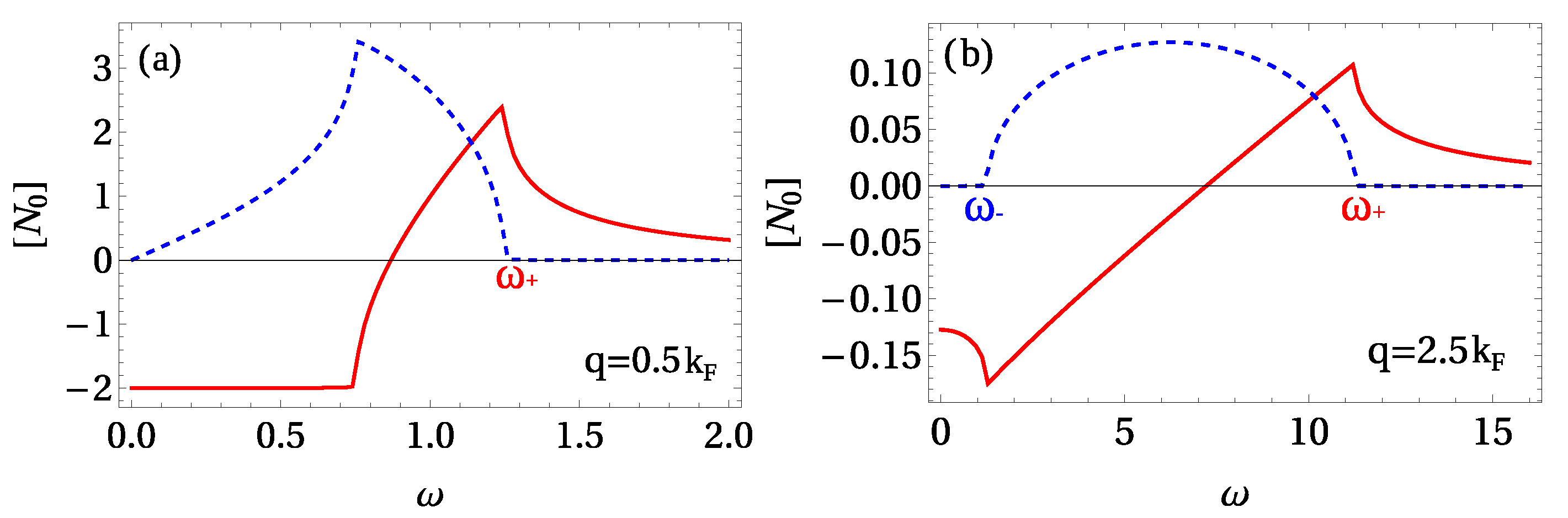 Condensedmatter 10 00007 g0a1