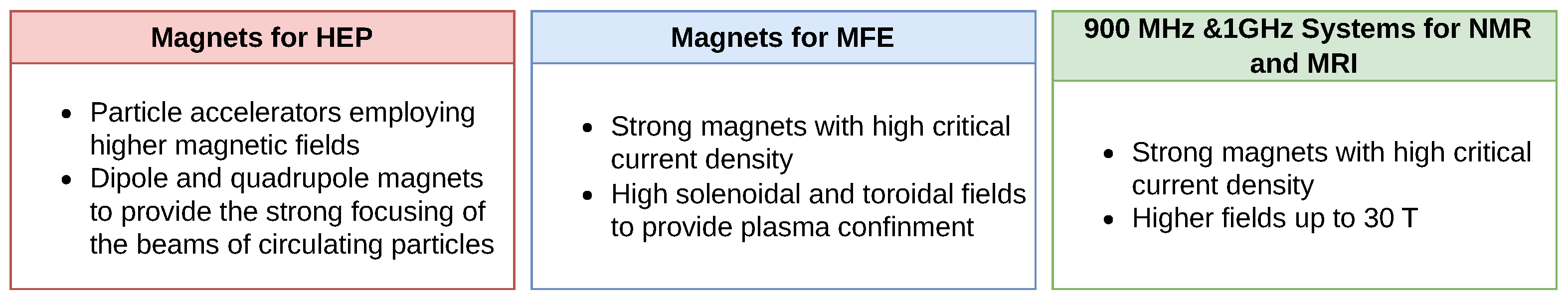 Condensedmatter 10 00013 g001