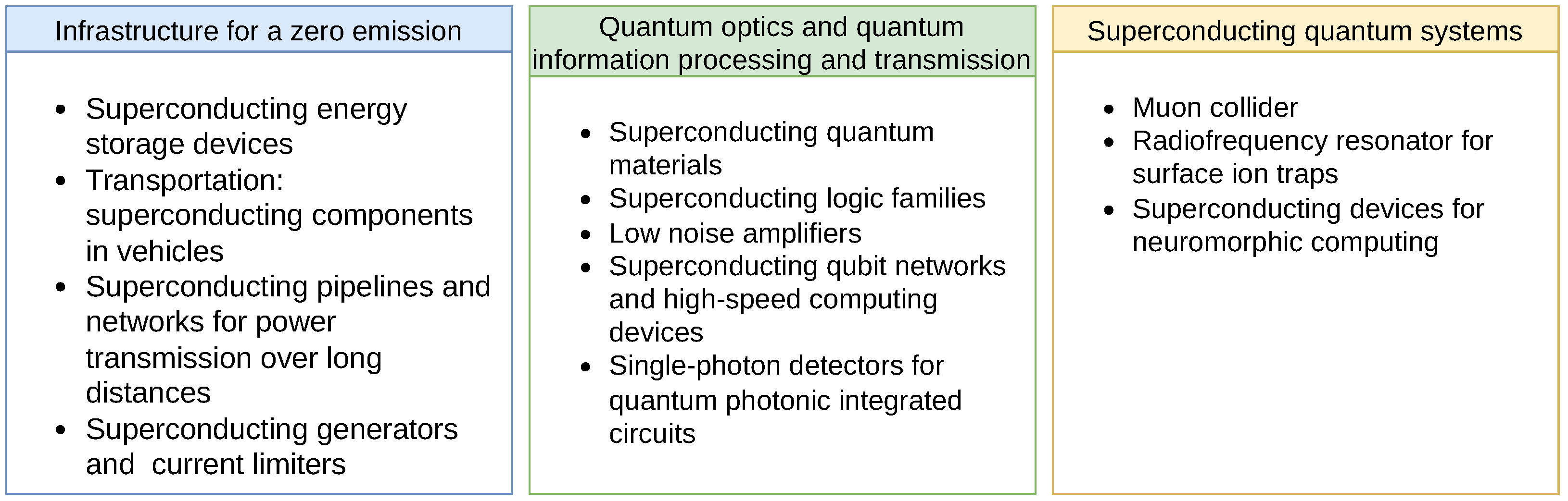 Condensedmatter 10 00013 g002
