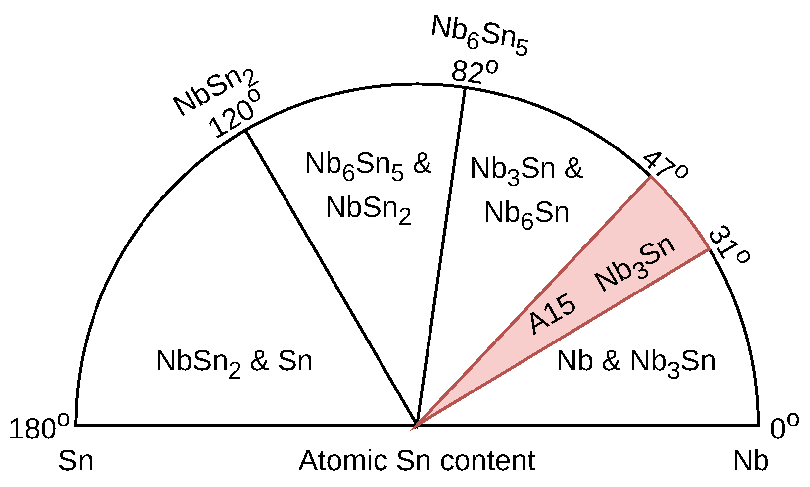 Condensedmatter 10 00013 g004
