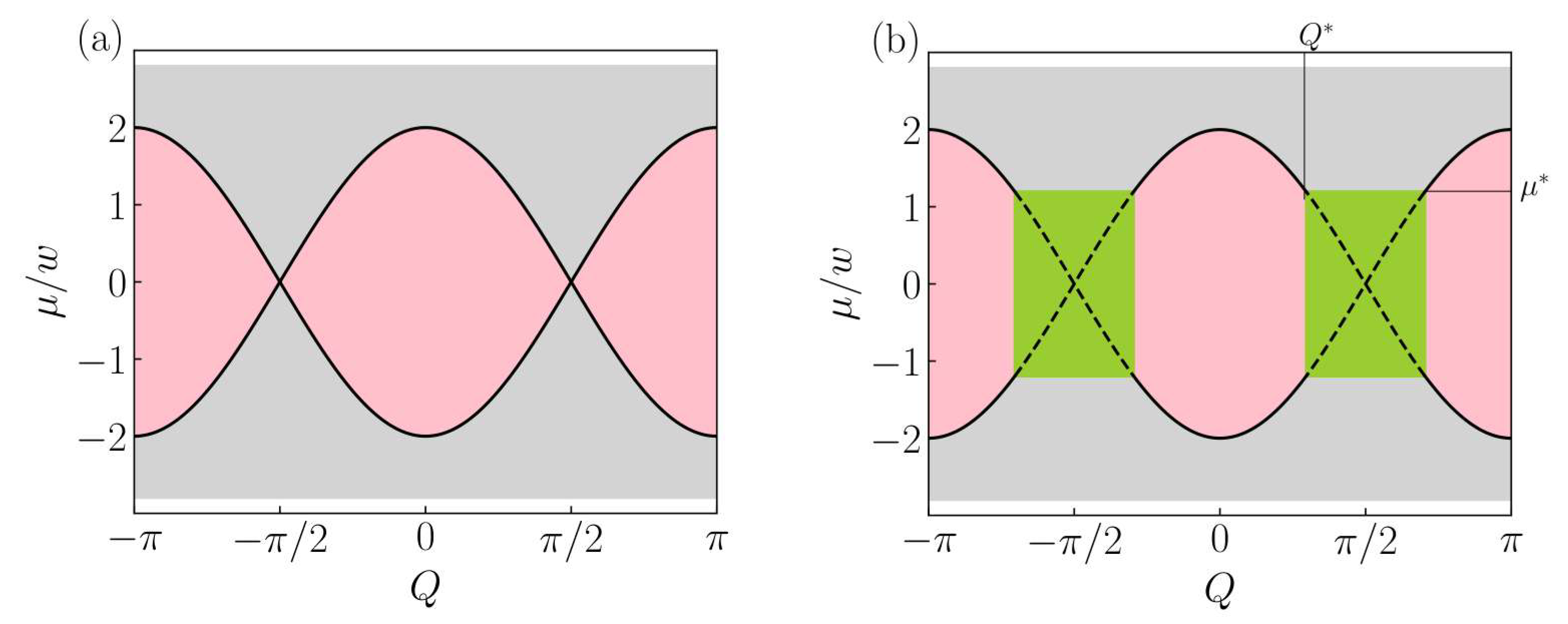 Condensedmatter 10 00014 g001