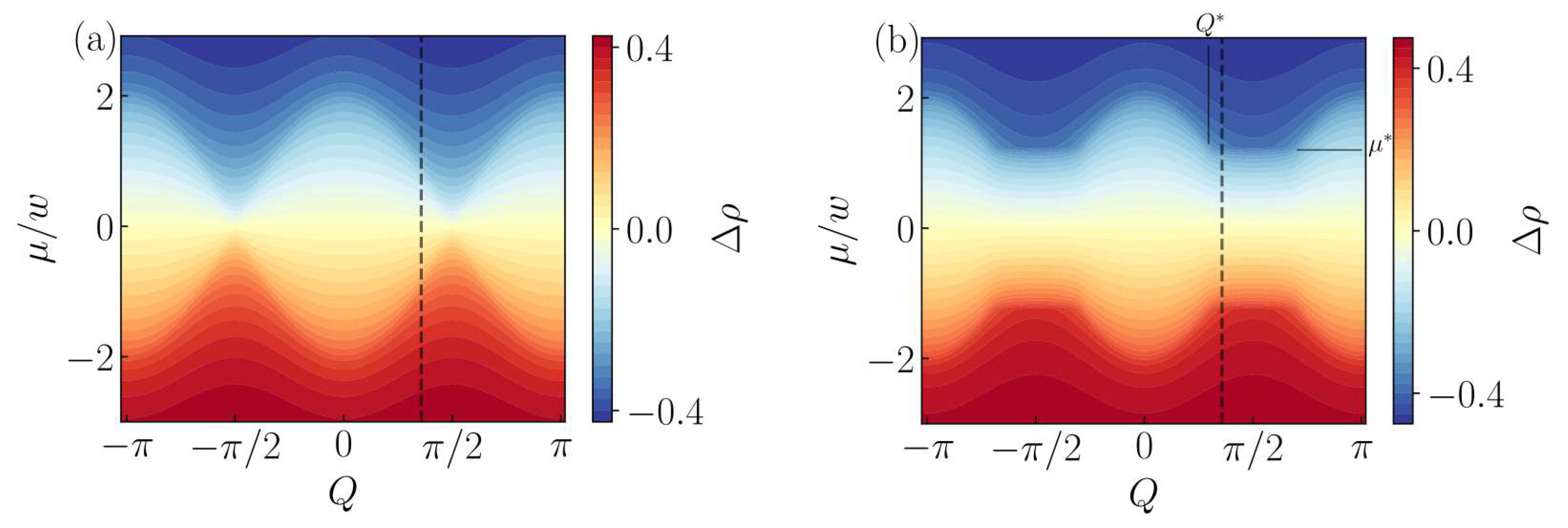 Condensedmatter 10 00014 g002