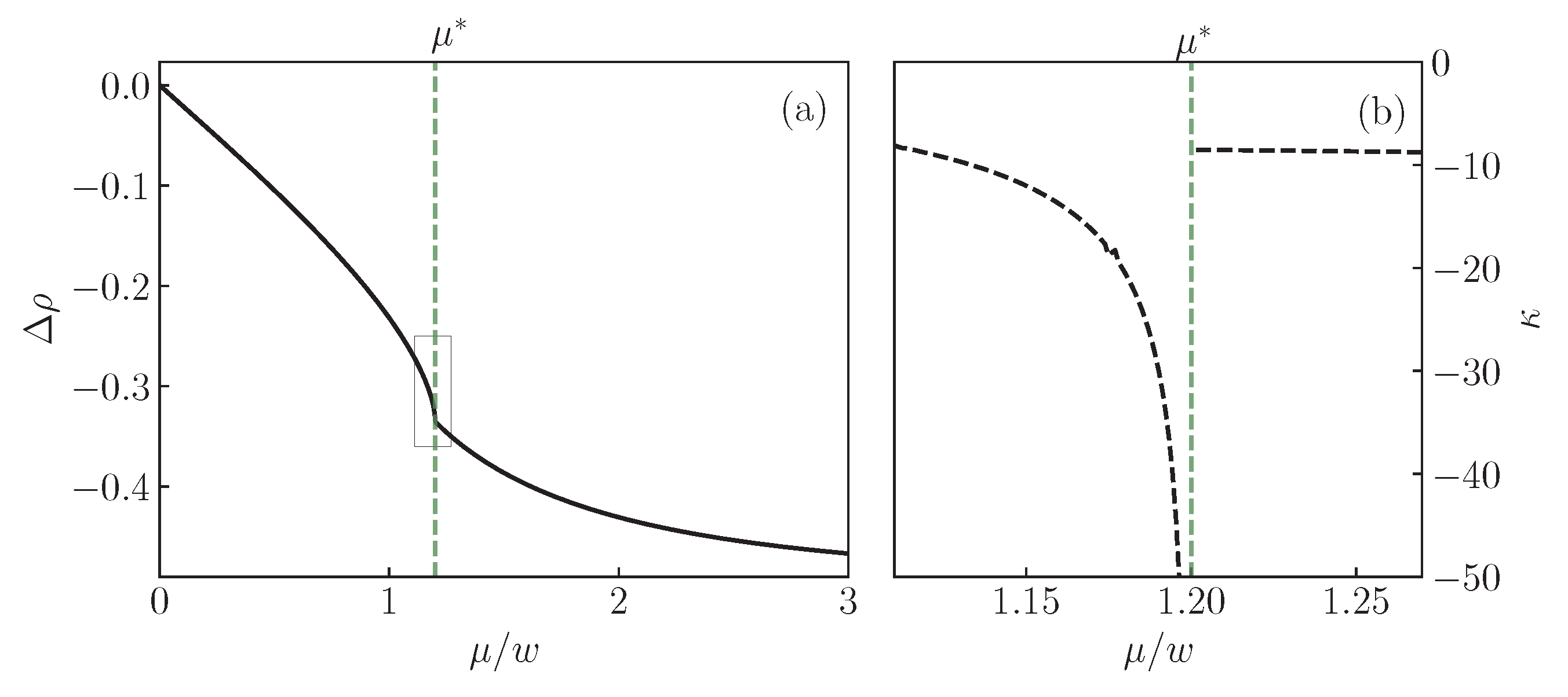 Condensedmatter 10 00014 g004