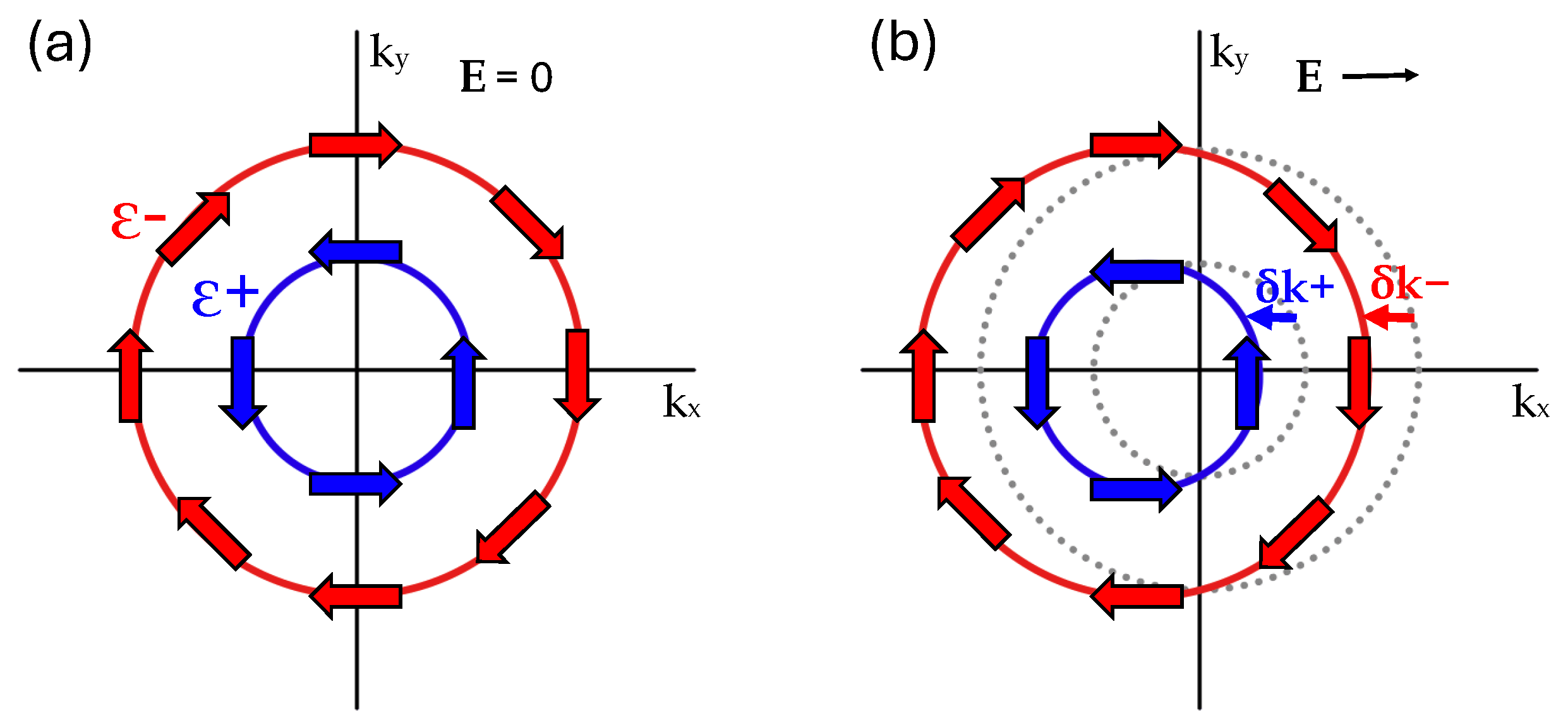 Condensedmatter 10 00015 g001