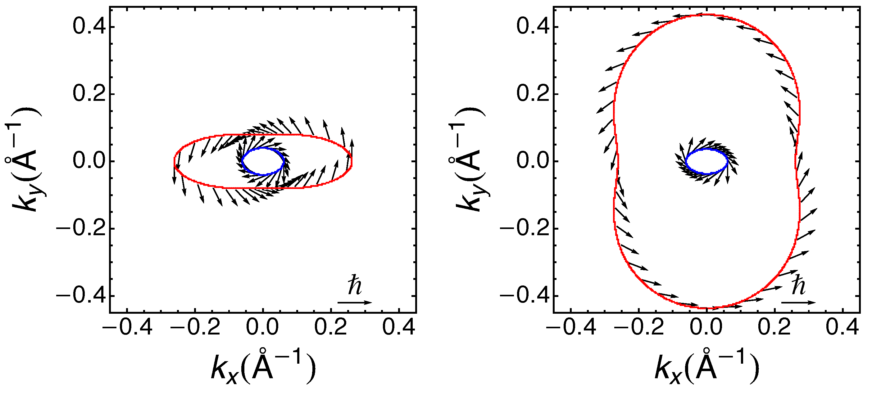 Condensedmatter 10 00015 g004