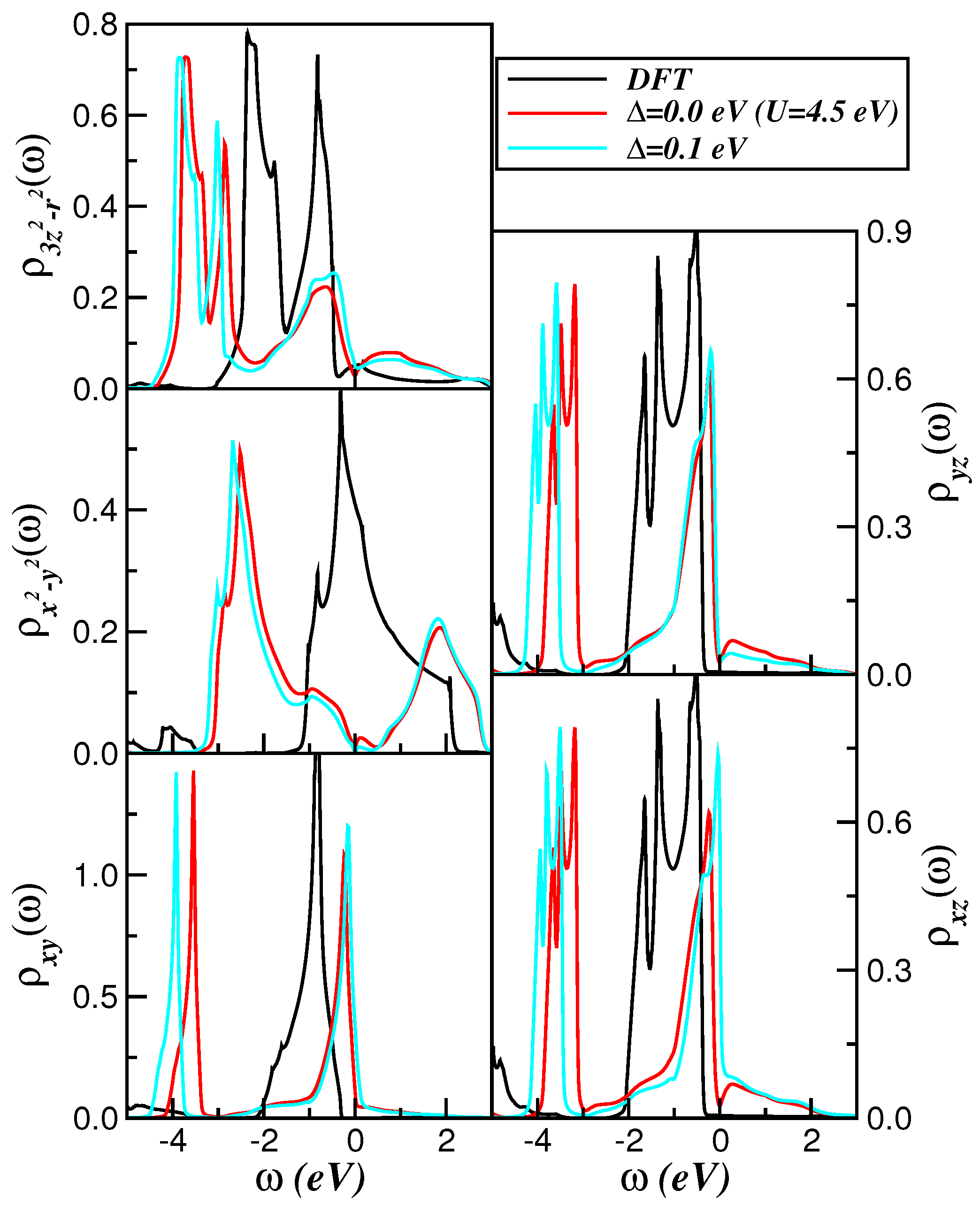 Condensedmatter 10 00018 g001