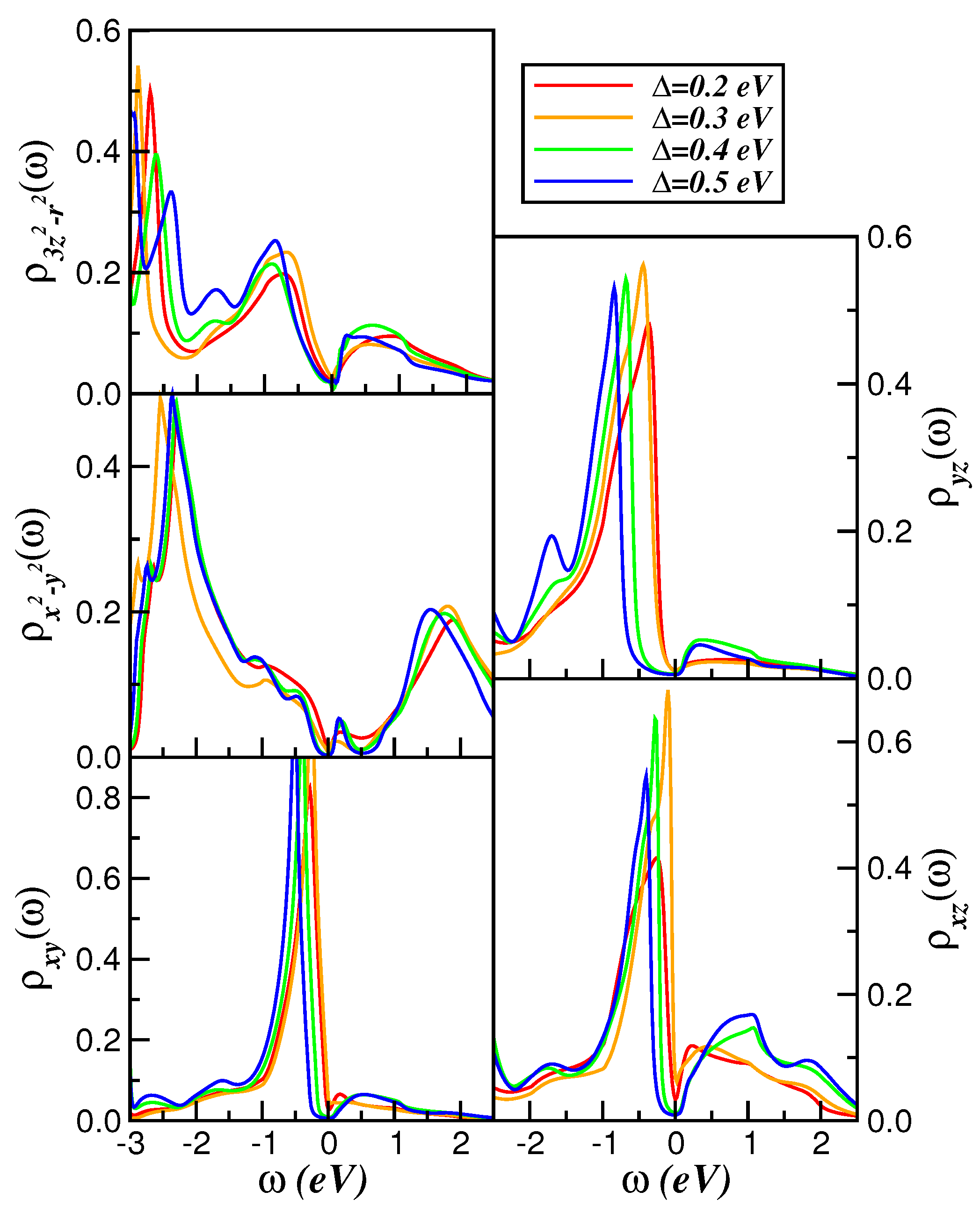 Condensedmatter 10 00018 g002