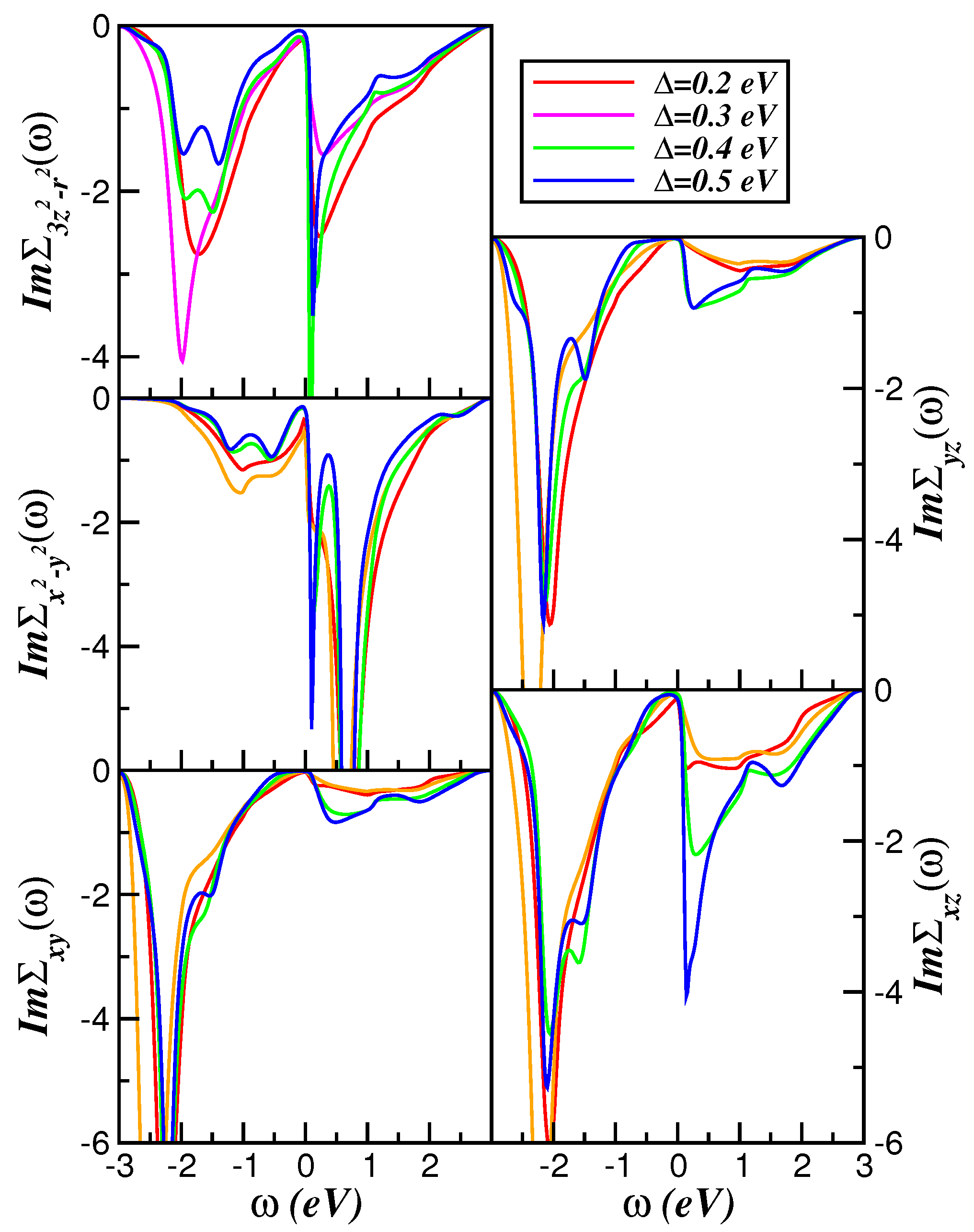 Condensedmatter 10 00018 g003
