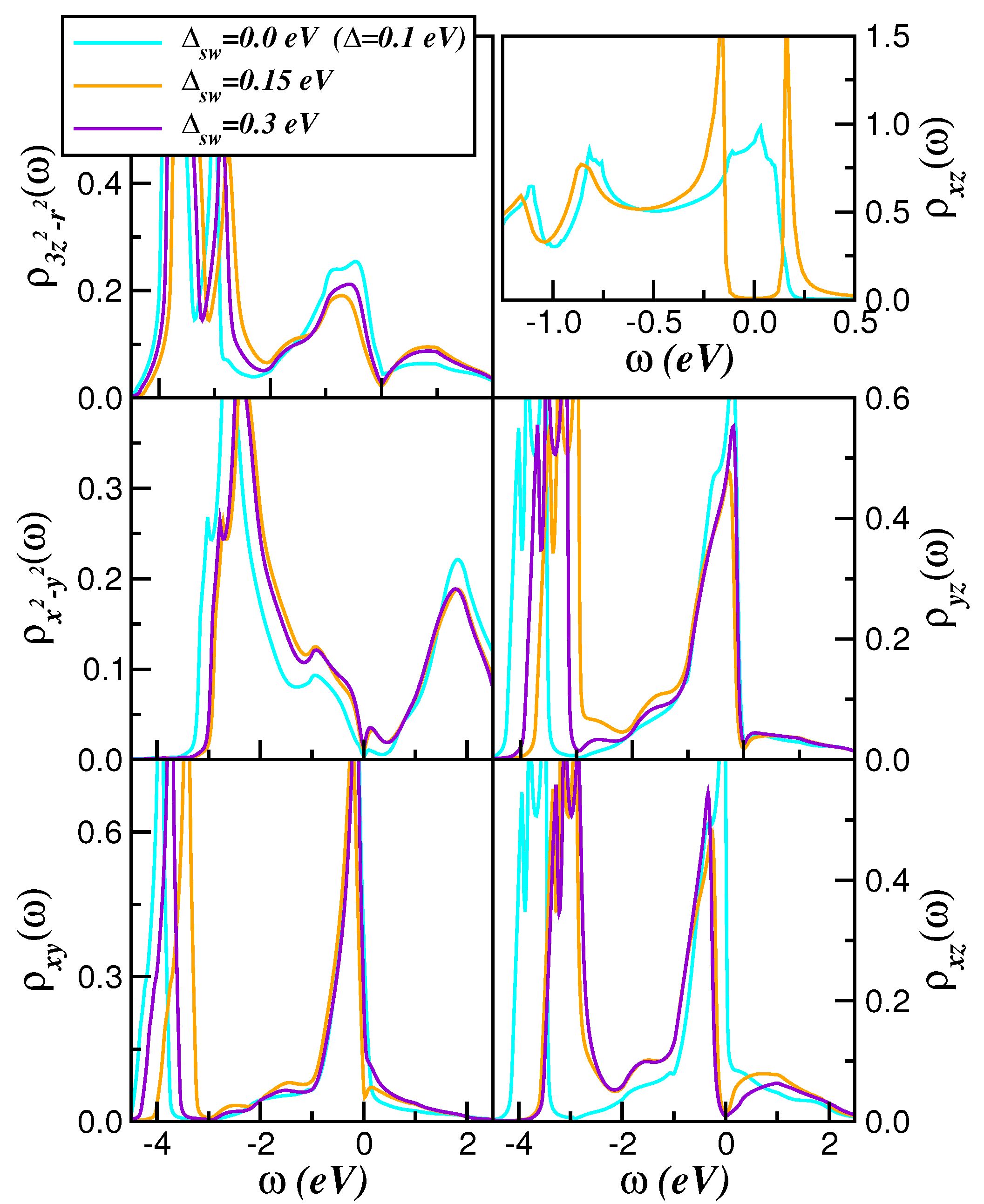 Condensedmatter 10 00018 g004