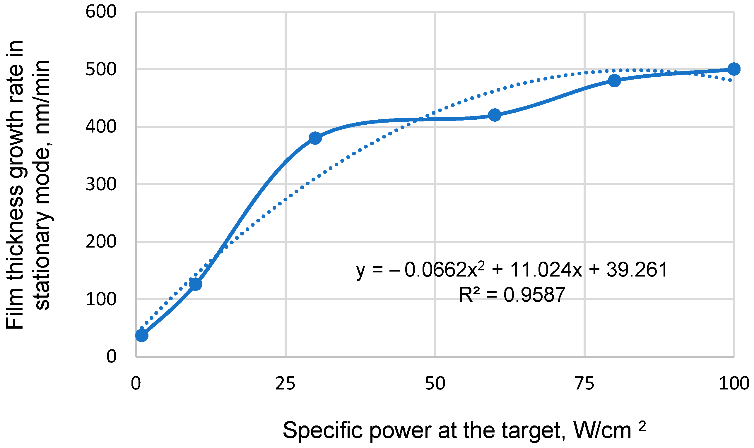 Condensedmatter 10 00019 g009